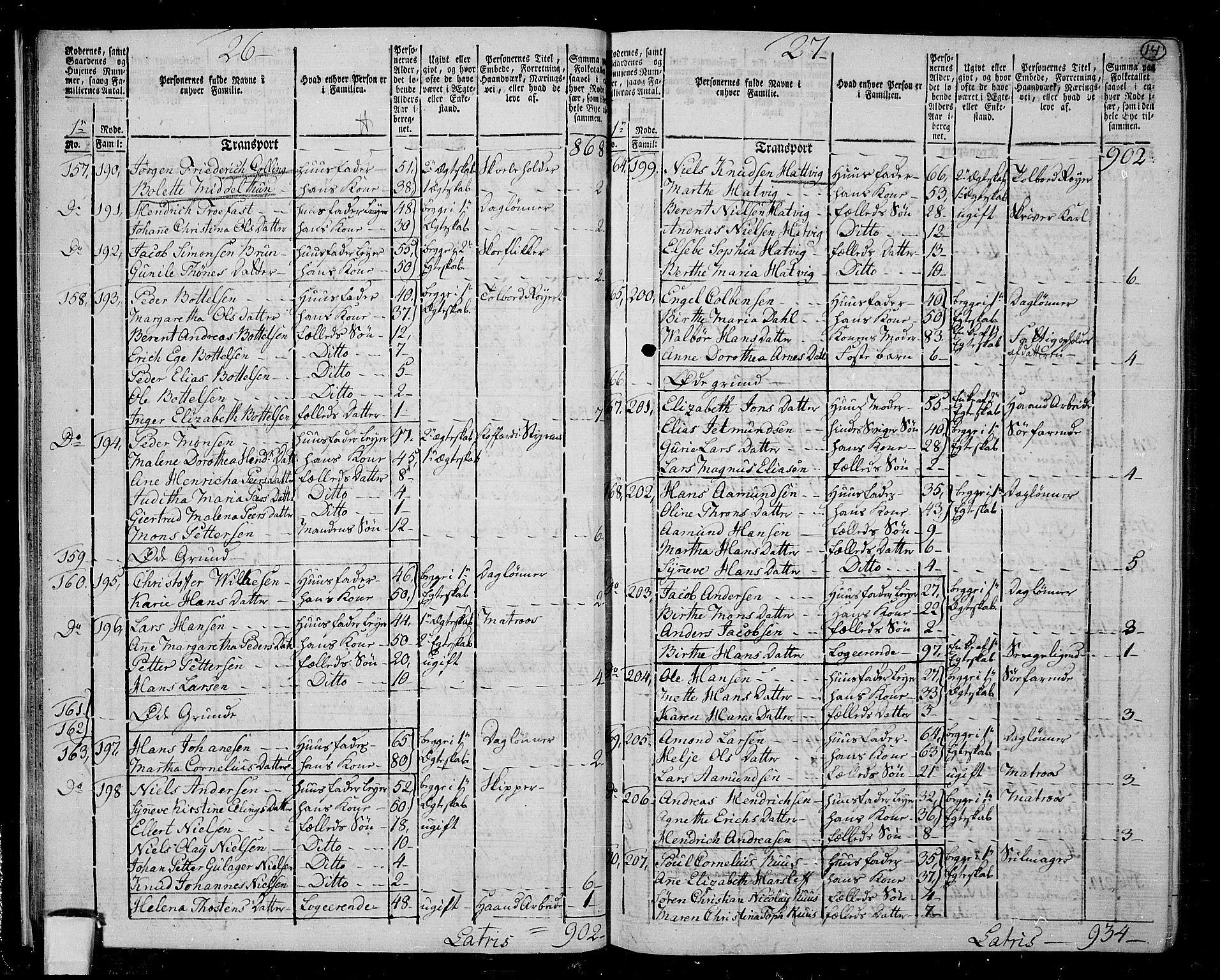 RA, 1801 census for 1301 Bergen, 1801, p. 13b-14a