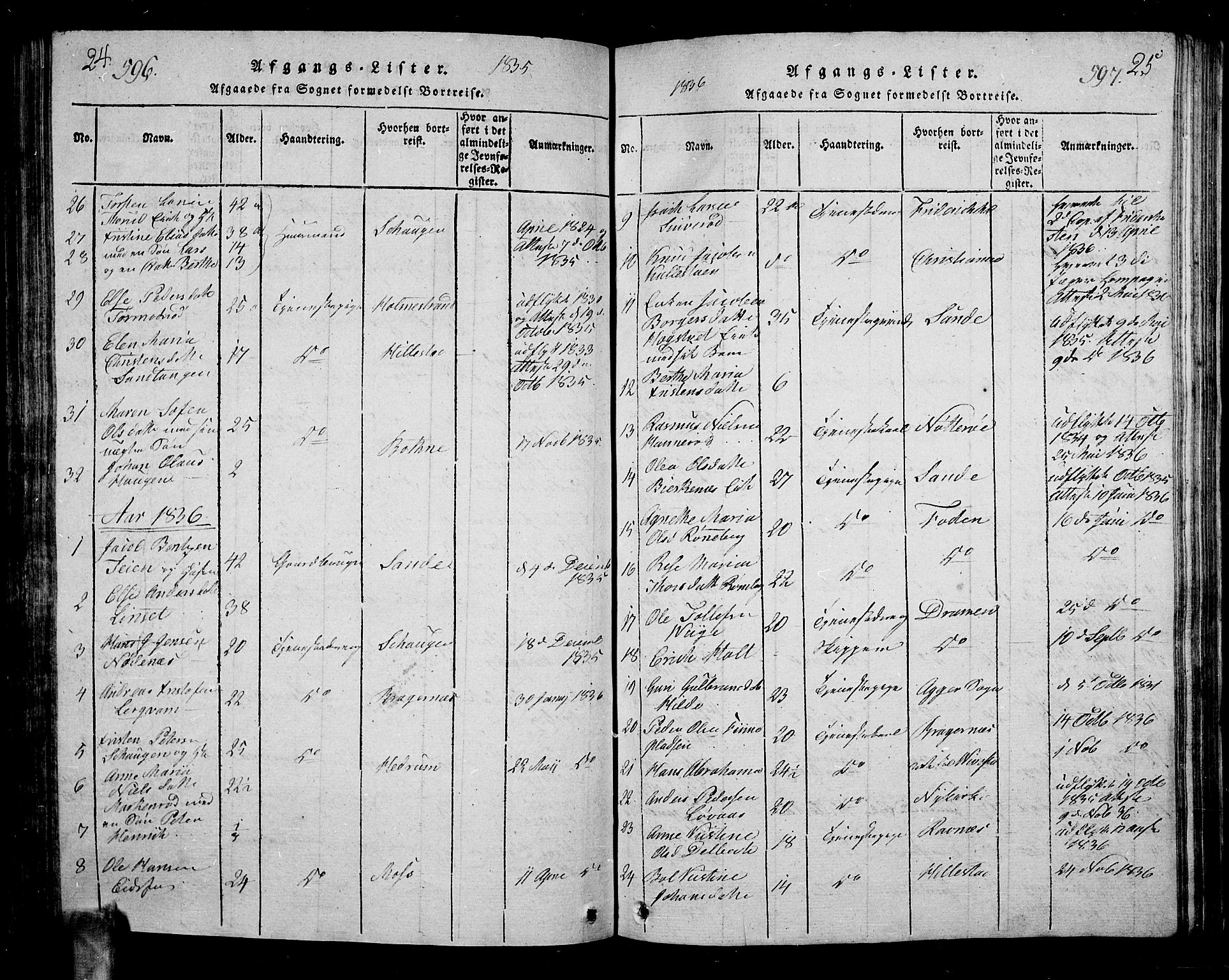 Hof kirkebøker, AV/SAKO-A-64/G/Ga/L0001: Parish register (copy) no. I 1, 1814-1844, p. 596-597