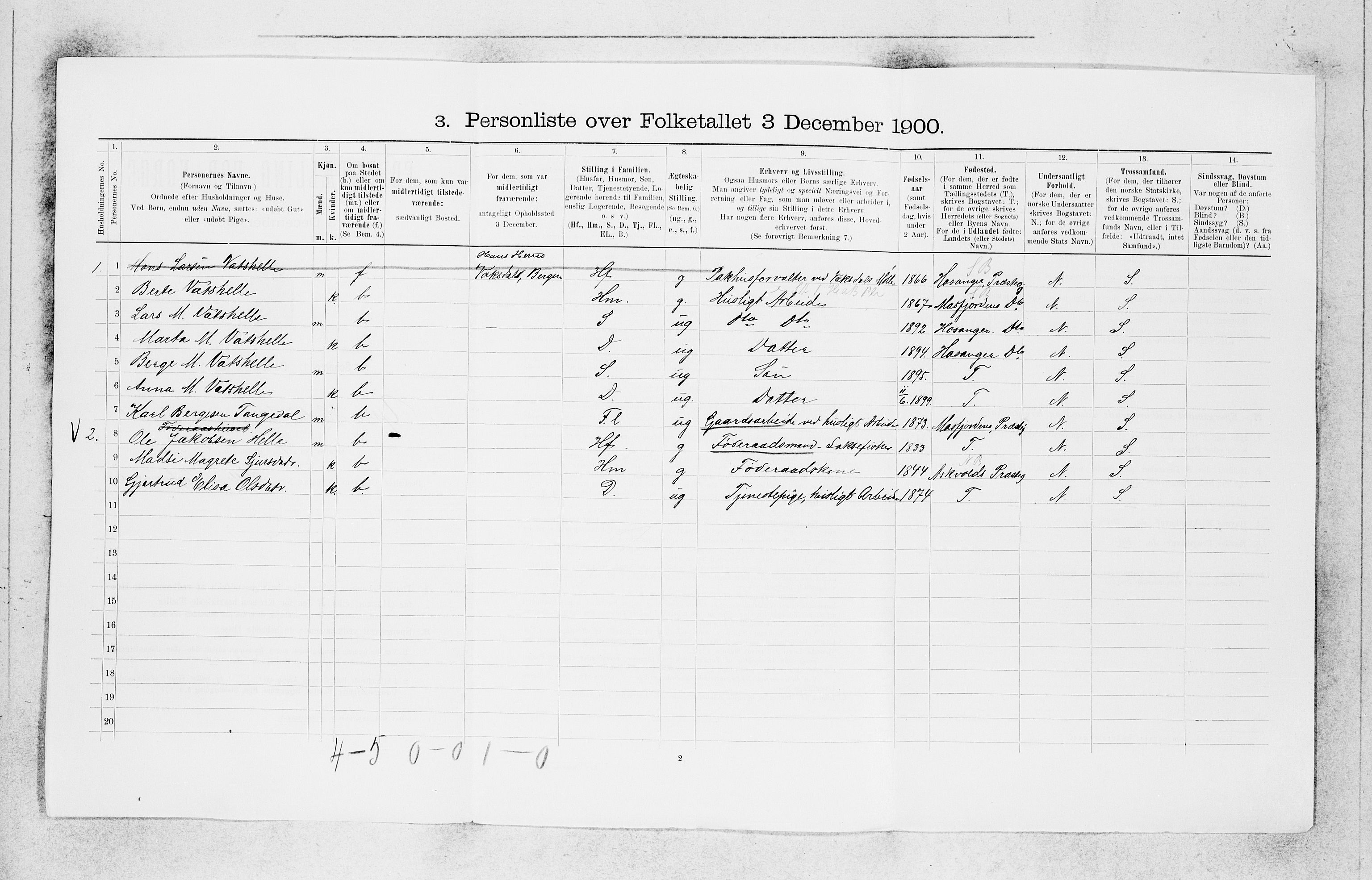 SAB, 1900 census for Ytre Holmedal, 1900, p. 116