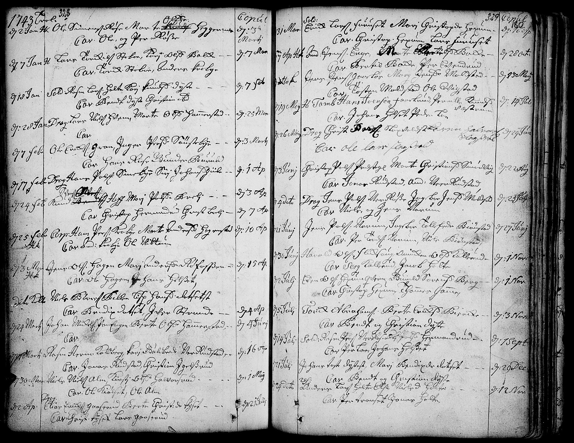 Toten prestekontor, SAH/PREST-102/H/Ha/Haa/L0003: Parish register (official) no. 3, 1734-1751, p. 328-329