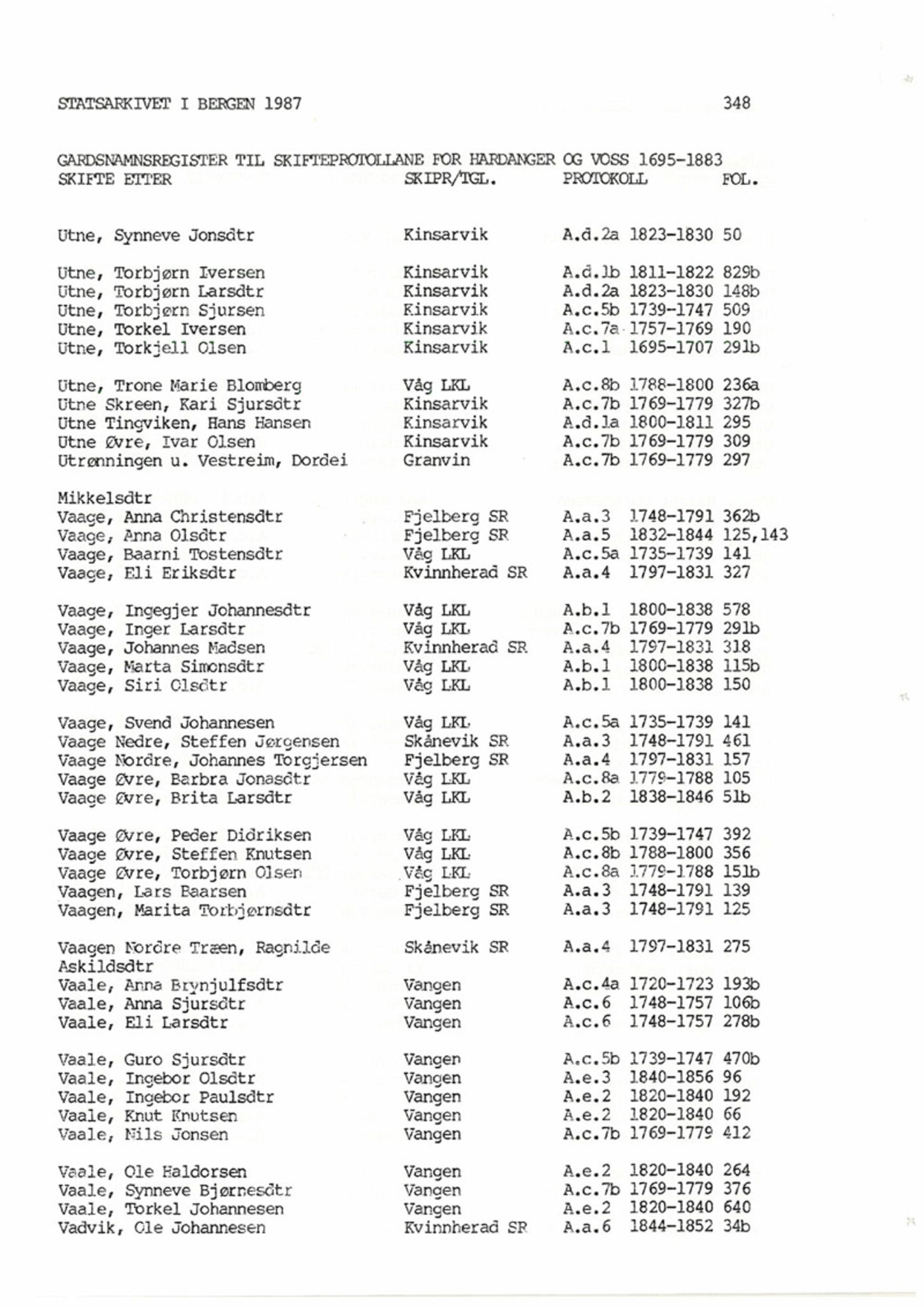 Hardanger og Voss sorenskriveri, AV/SAB-A-2501/4, 1695-1883, p. 1348