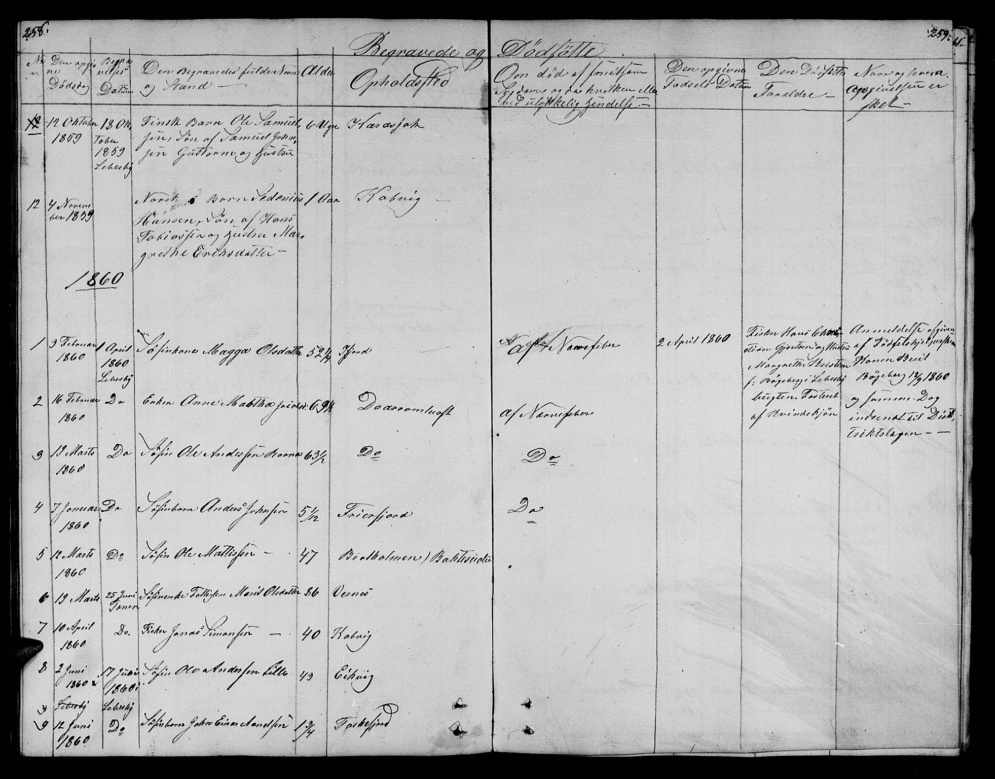 Lebesby sokneprestkontor, SATØ/S-1353/H/Hb/L0001klokker: Parish register (copy) no. 1, 1846-1862, p. 258-259
