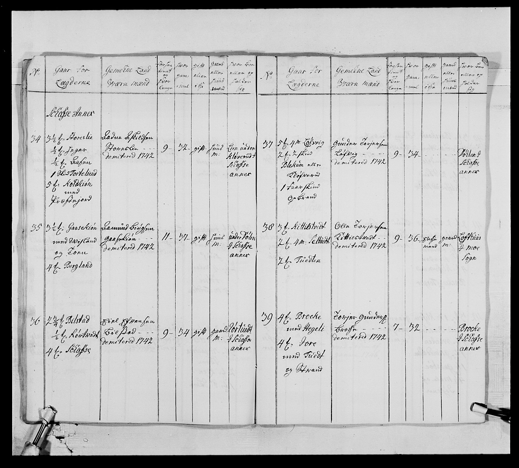 Kommanderende general (KG I) med Det norske krigsdirektorium, AV/RA-EA-5419/E/Ea/L0522: 1. Vesterlenske regiment, 1718-1748, p. 375