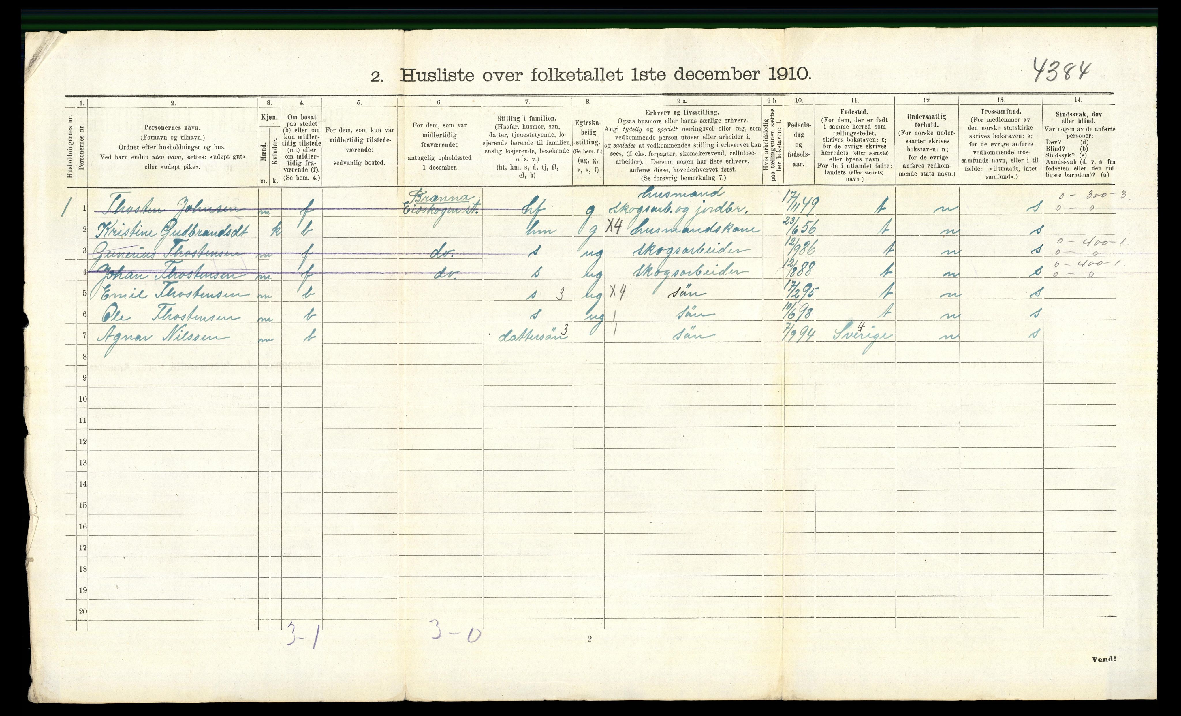 RA, 1910 census for Eidskog, 1910, p. 2115