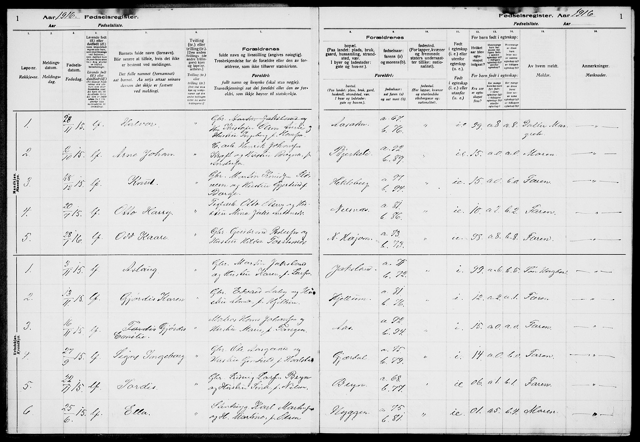 Røyken kirkebøker, SAKO/A-241/J/Ja/L0001: Birth register no. 1, 1916-1927, p. 1