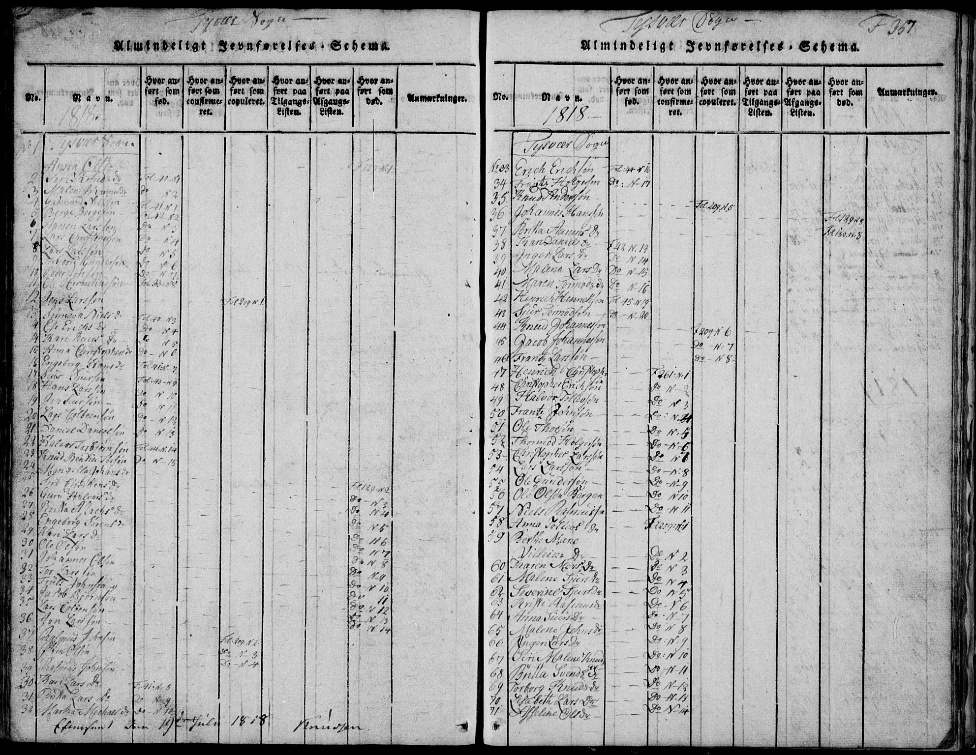 Skjold sokneprestkontor, SAST/A-101847/H/Ha/Hab/L0002: Parish register (copy) no. B 2 /1, 1815-1830, p. 357