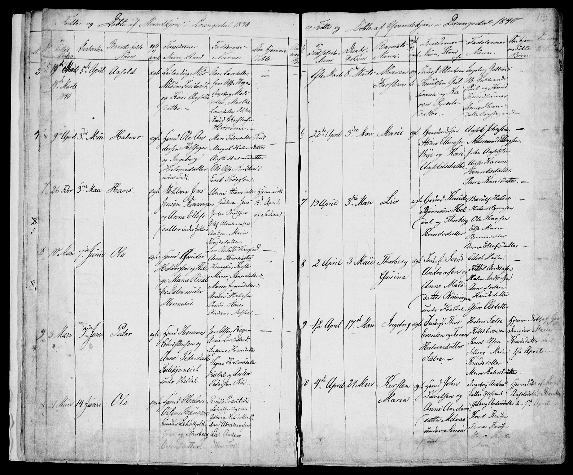 Drangedal kirkebøker, AV/SAKO-A-258/F/Fa/L0007a: Parish register (official) no. 7a, 1837-1856, p. 13