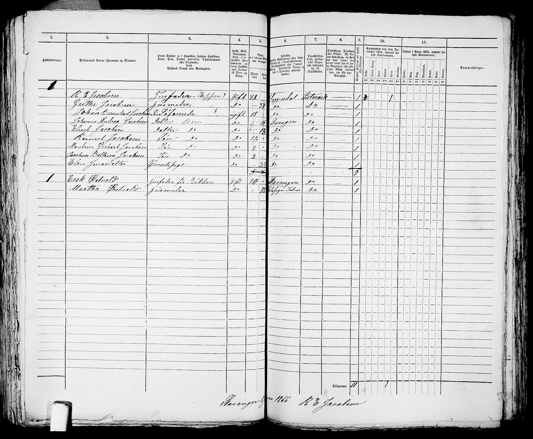 RA, 1865 census for Stavanger, 1865, p. 2735