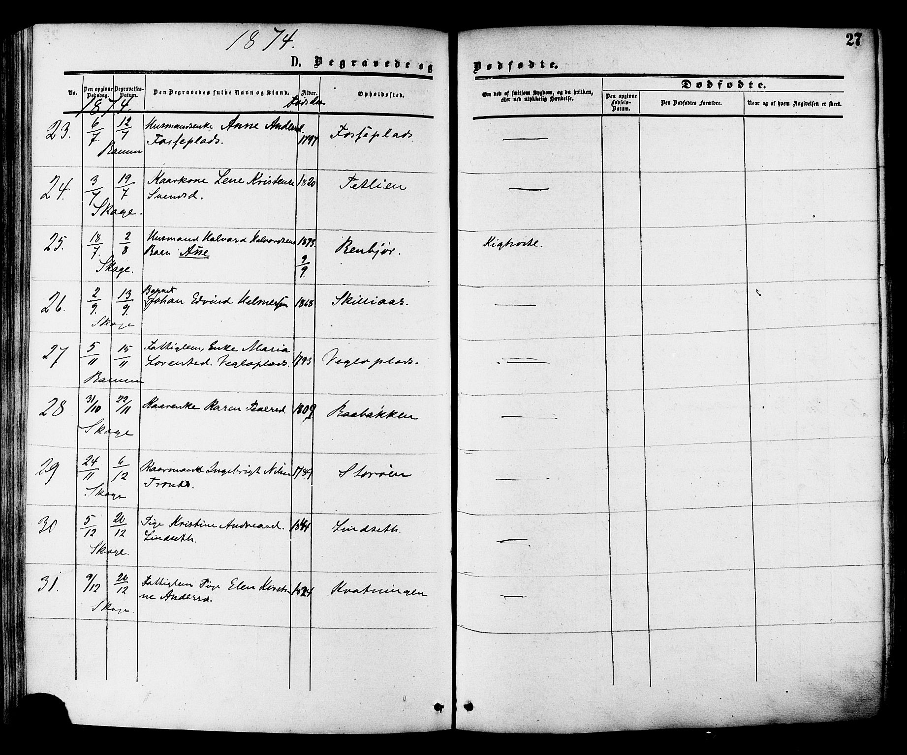 Ministerialprotokoller, klokkerbøker og fødselsregistre - Nord-Trøndelag, AV/SAT-A-1458/764/L0553: Parish register (official) no. 764A08, 1858-1880, p. 27