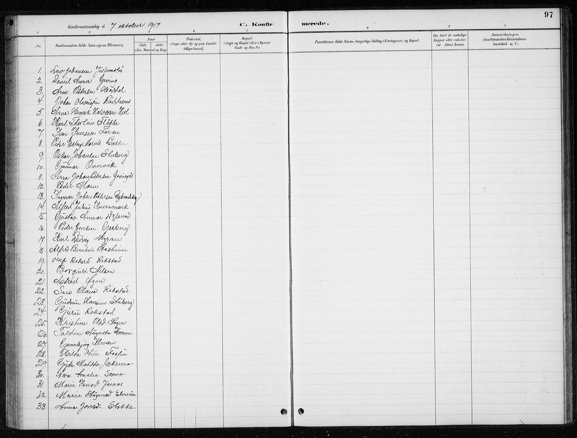Ministerialprotokoller, klokkerbøker og fødselsregistre - Nord-Trøndelag, SAT/A-1458/710/L0096: Parish register (copy) no. 710C01, 1892-1925, p. 97