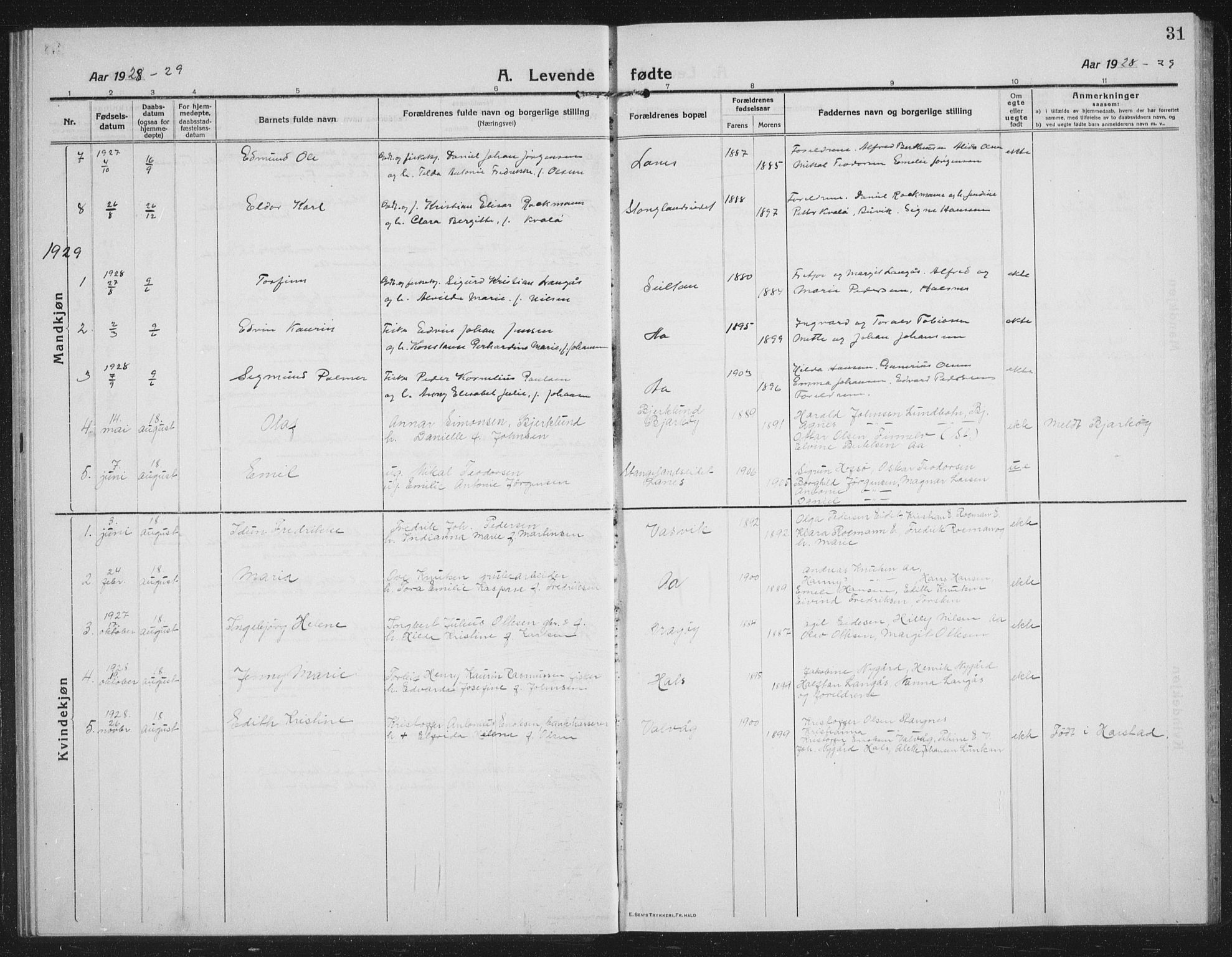 Tranøy sokneprestkontor, SATØ/S-1313/I/Ia/Iab/L0019klokker: Parish register (copy) no. 19, 1914-1940, p. 31