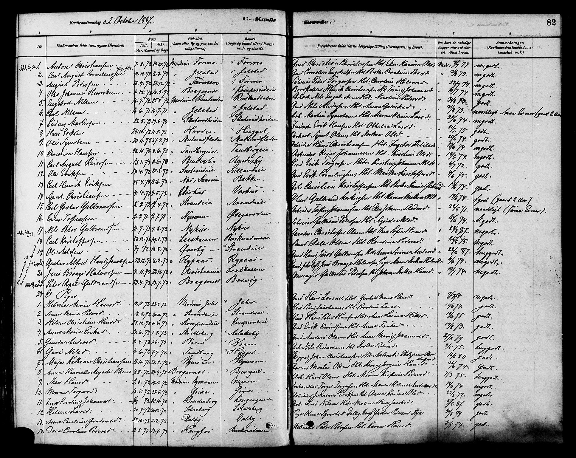 Modum kirkebøker, AV/SAKO-A-234/F/Fa/L0015: Parish register (official) no. 15 /1, 1877-1889, p. 82