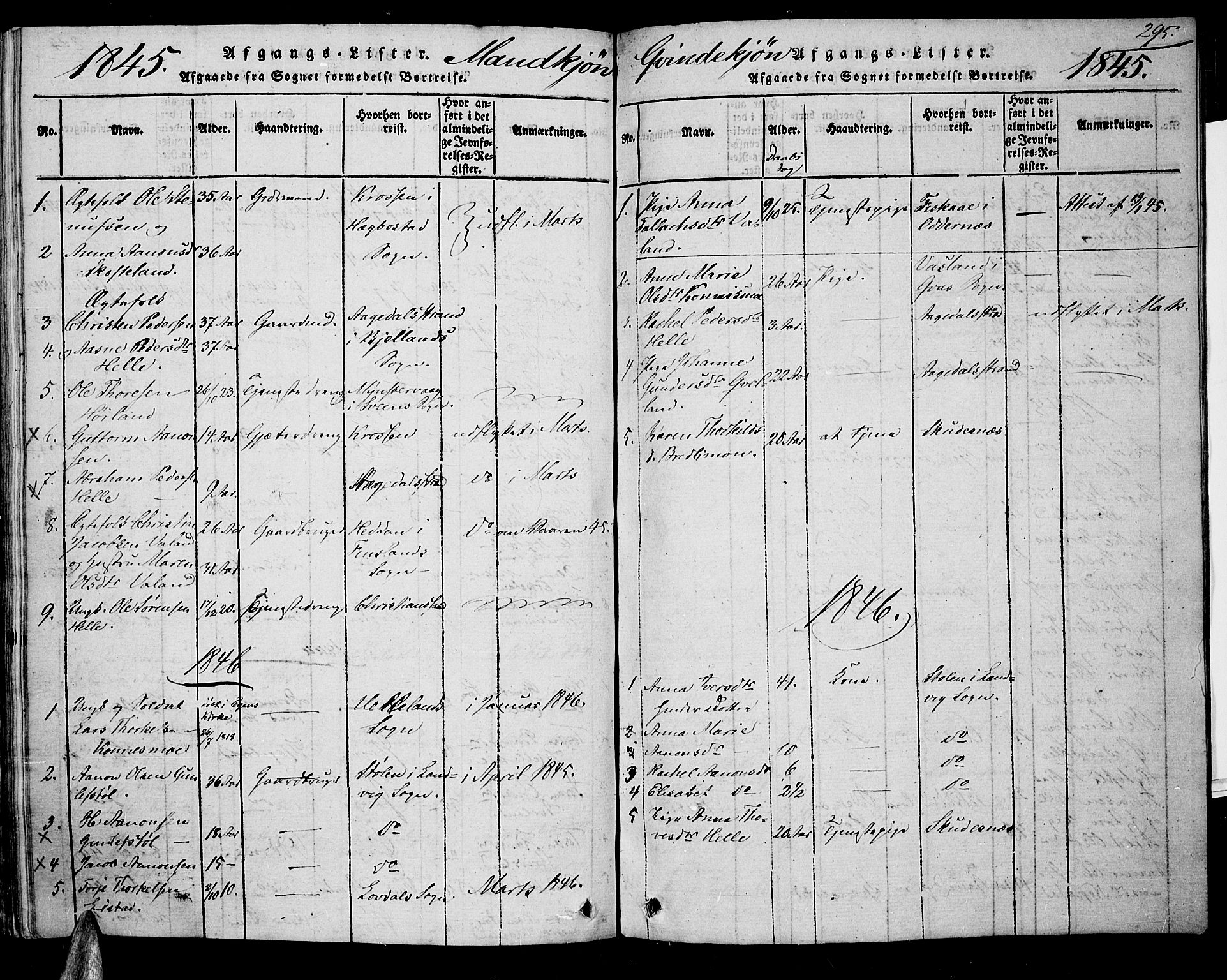 Nord-Audnedal sokneprestkontor, AV/SAK-1111-0032/F/Fa/Faa/L0001: Parish register (official) no. A 1, 1815-1856, p. 295