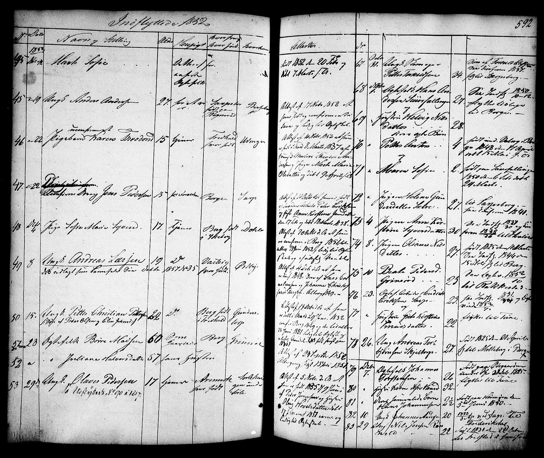 Skjeberg prestekontor Kirkebøker, AV/SAO-A-10923/F/Fa/L0006: Parish register (official) no. I 6, 1846-1858, p. 592