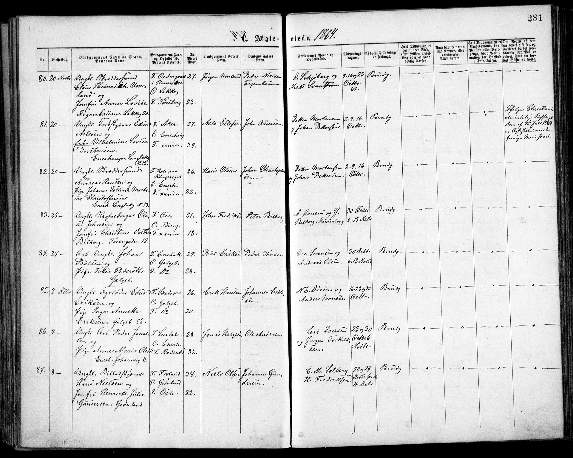Grønland prestekontor Kirkebøker, SAO/A-10848/F/Fa/L0003: Parish register (official) no. 3, 1862-1868, p. 281