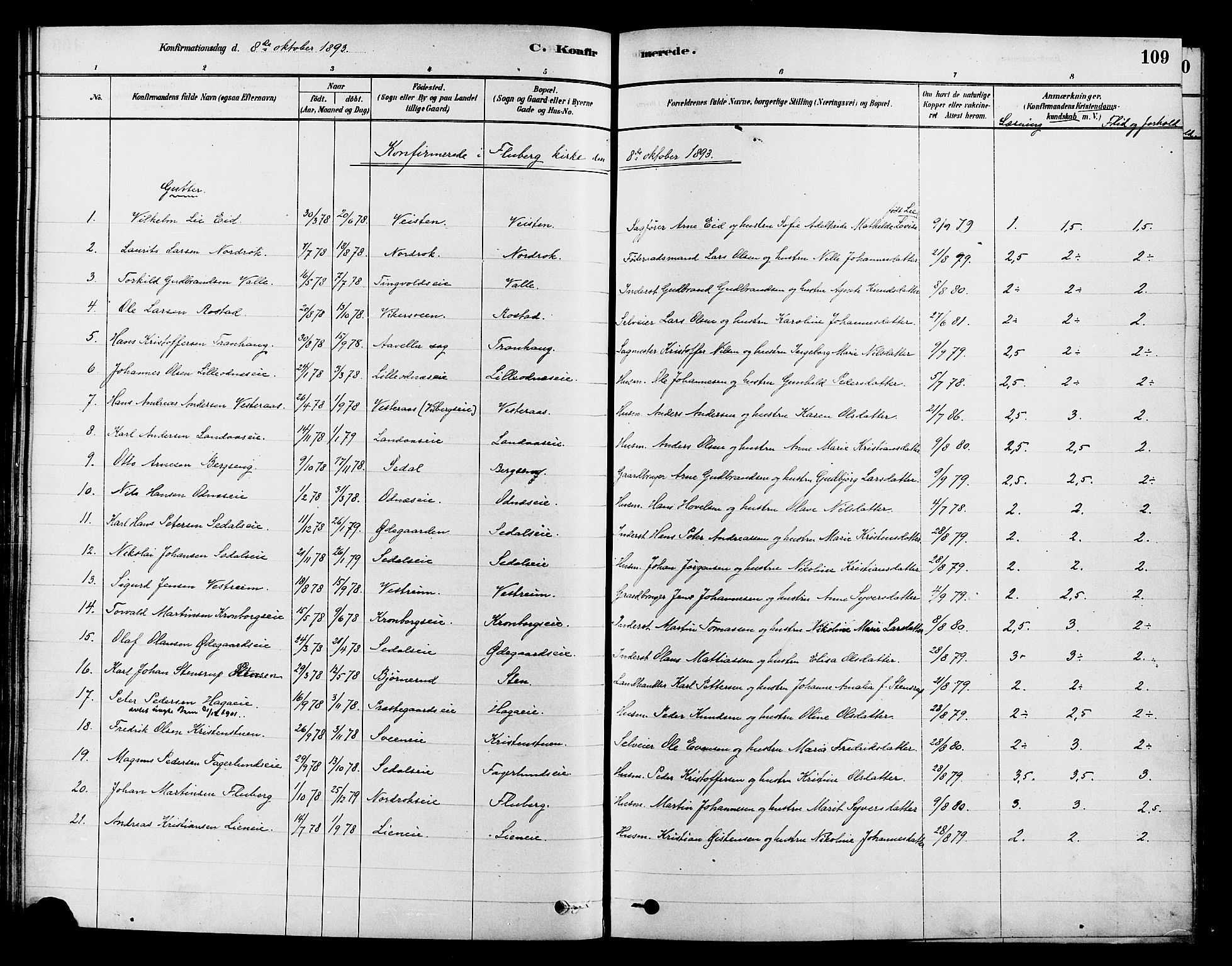 Søndre Land prestekontor, AV/SAH-PREST-122/K/L0002: Parish register (official) no. 2, 1878-1894, p. 109