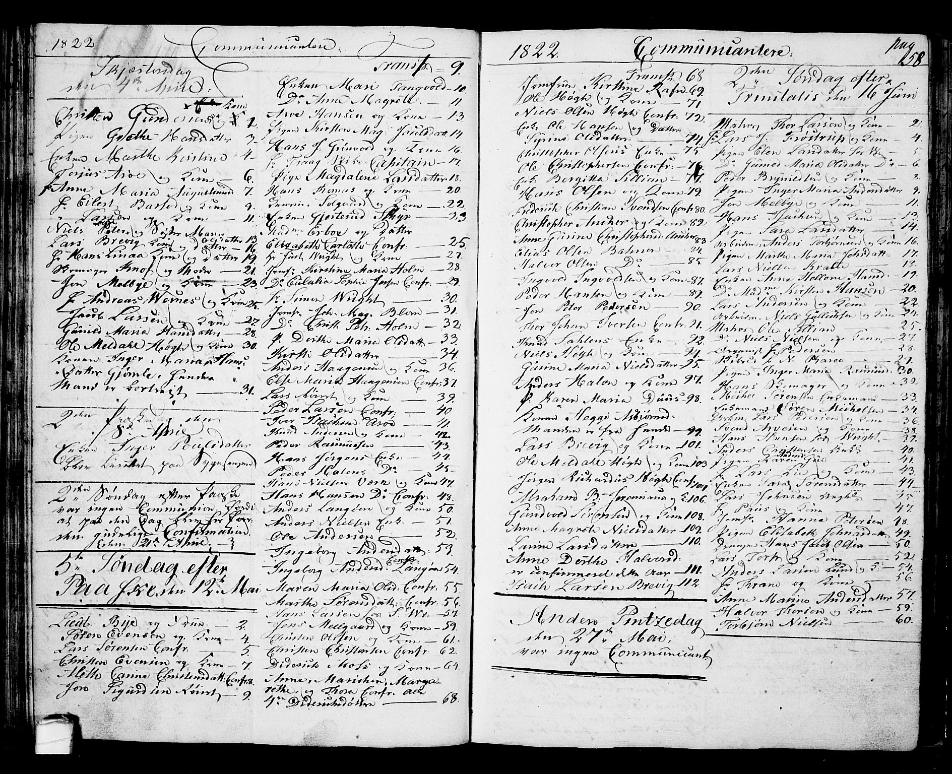 Langesund kirkebøker, SAKO/A-280/G/Ga/L0002: Parish register (copy) no. 2, 1801-1815, p. 58