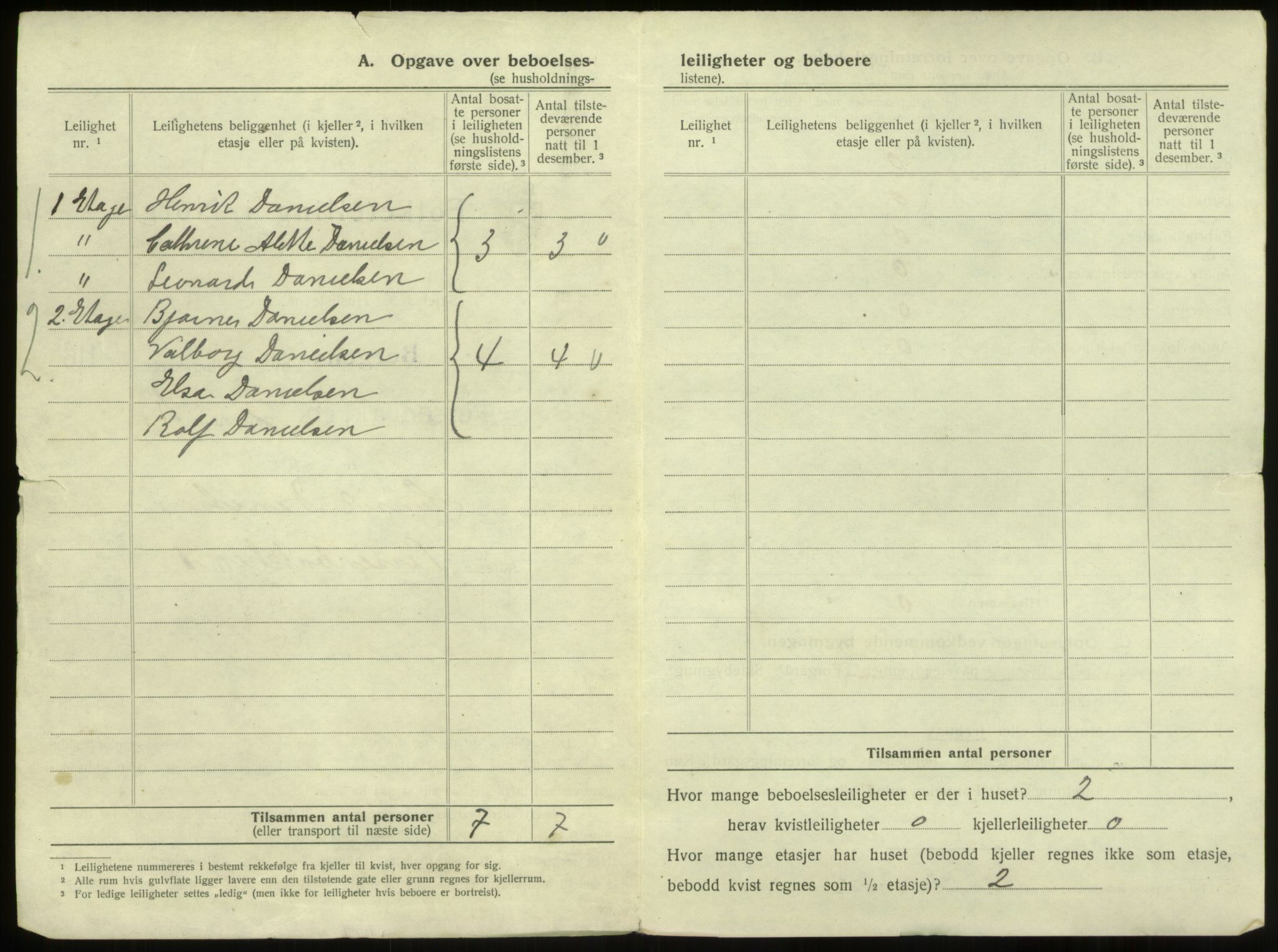 SAB, 1920 census for Bergen, 1920, p. 10406