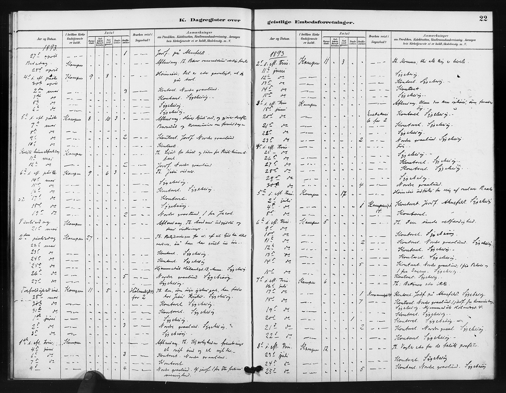 Kampen prestekontor Kirkebøker, AV/SAO-A-10853/I/Ib/L0001: Diary records no. 1, 1887-1900, p. 22