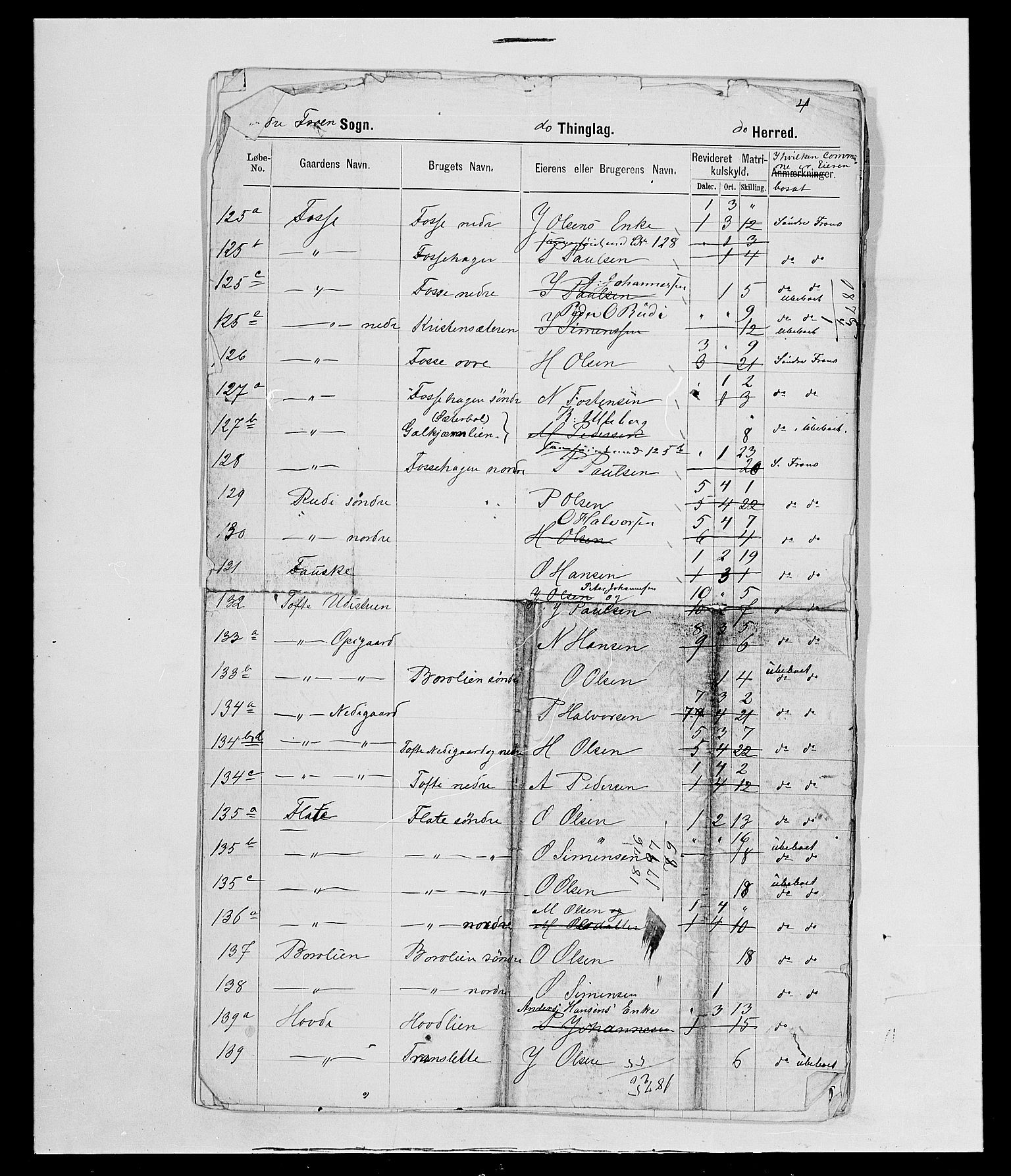 SAH, 1875 census for 0519P Sør-Fron, 1875, p. 41