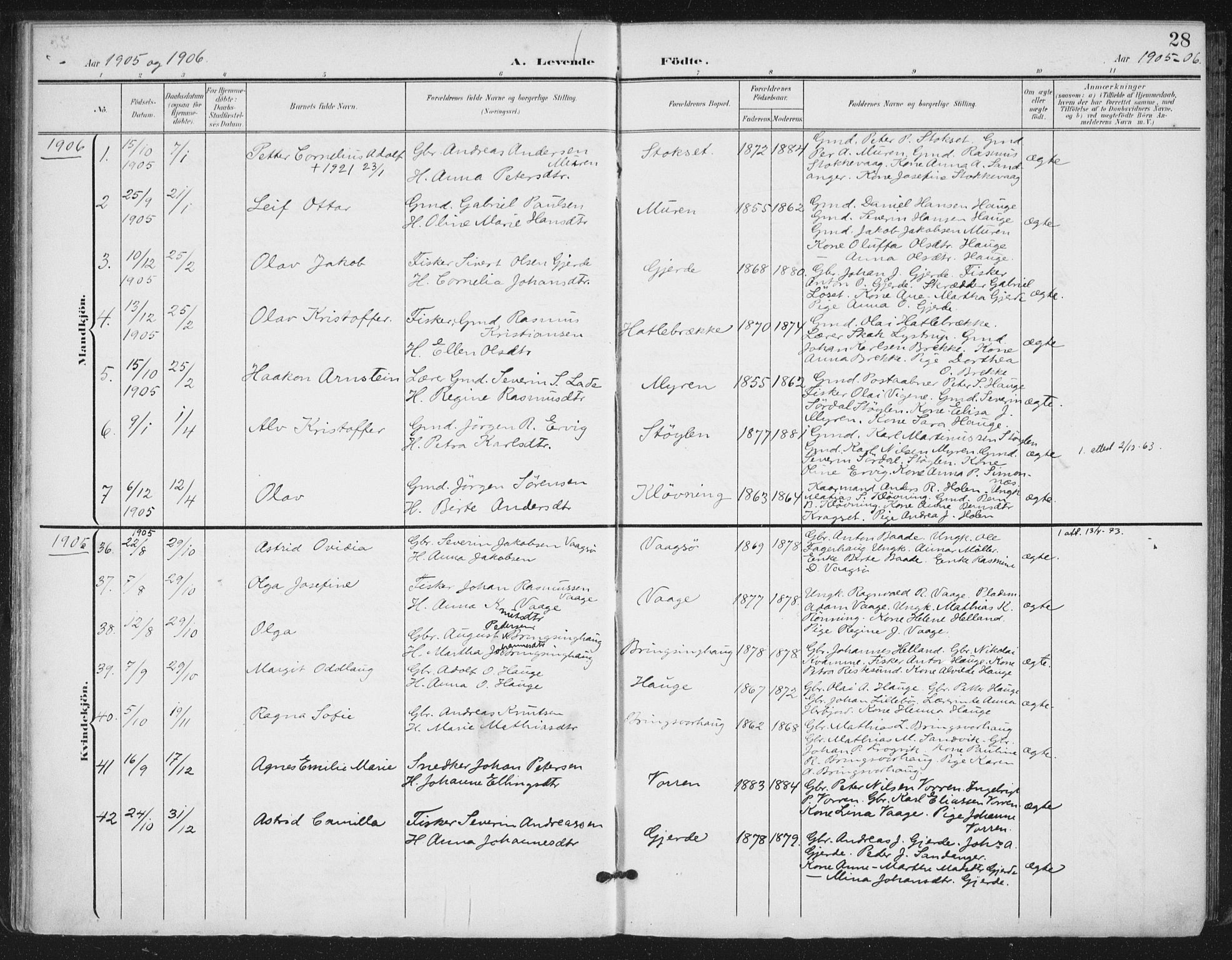 Ministerialprotokoller, klokkerbøker og fødselsregistre - Møre og Romsdal, AV/SAT-A-1454/503/L0038: Parish register (official) no. 503A06, 1901-1917, p. 28