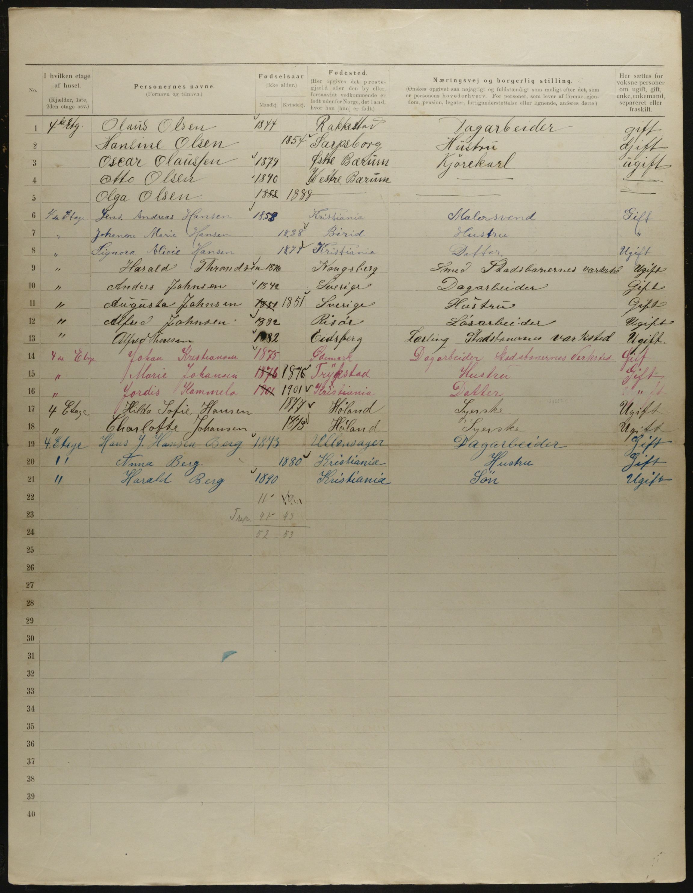 OBA, Municipal Census 1901 for Kristiania, 1901, p. 9189