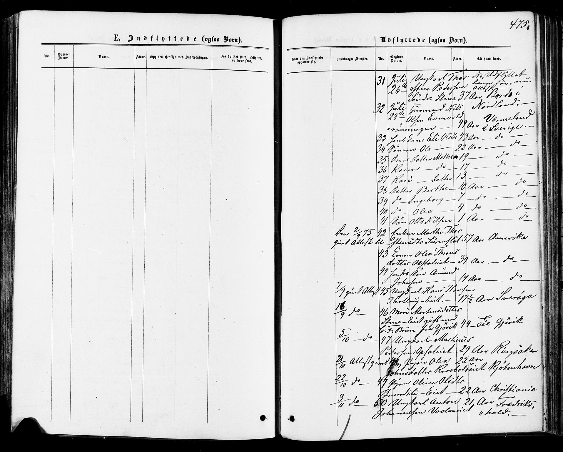 Østre Gausdal prestekontor, SAH/PREST-092/H/Ha/Haa/L0001: Parish register (official) no. 1, 1874-1886, p. 475
