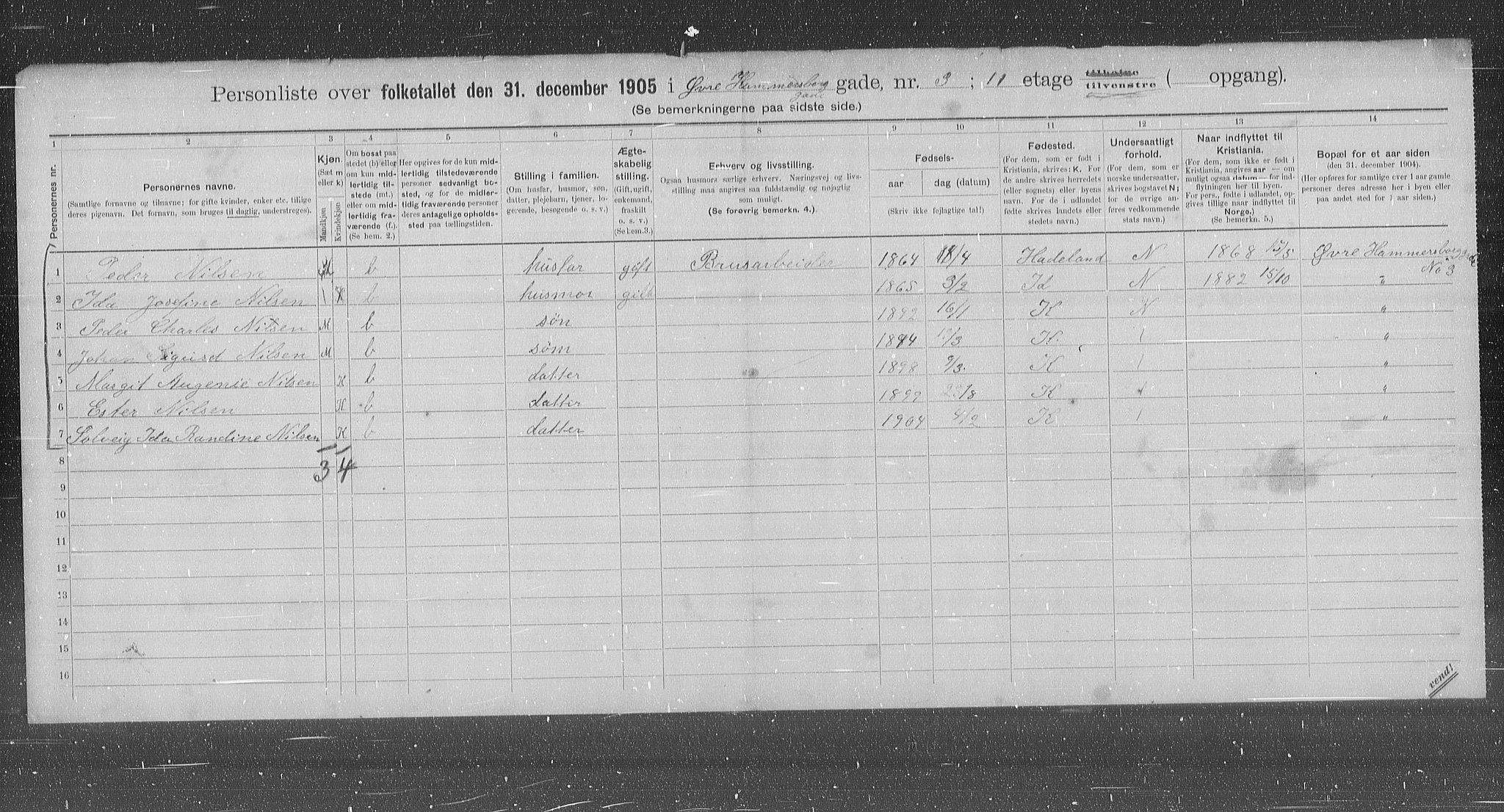 OBA, Municipal Census 1905 for Kristiania, 1905, p. 68259