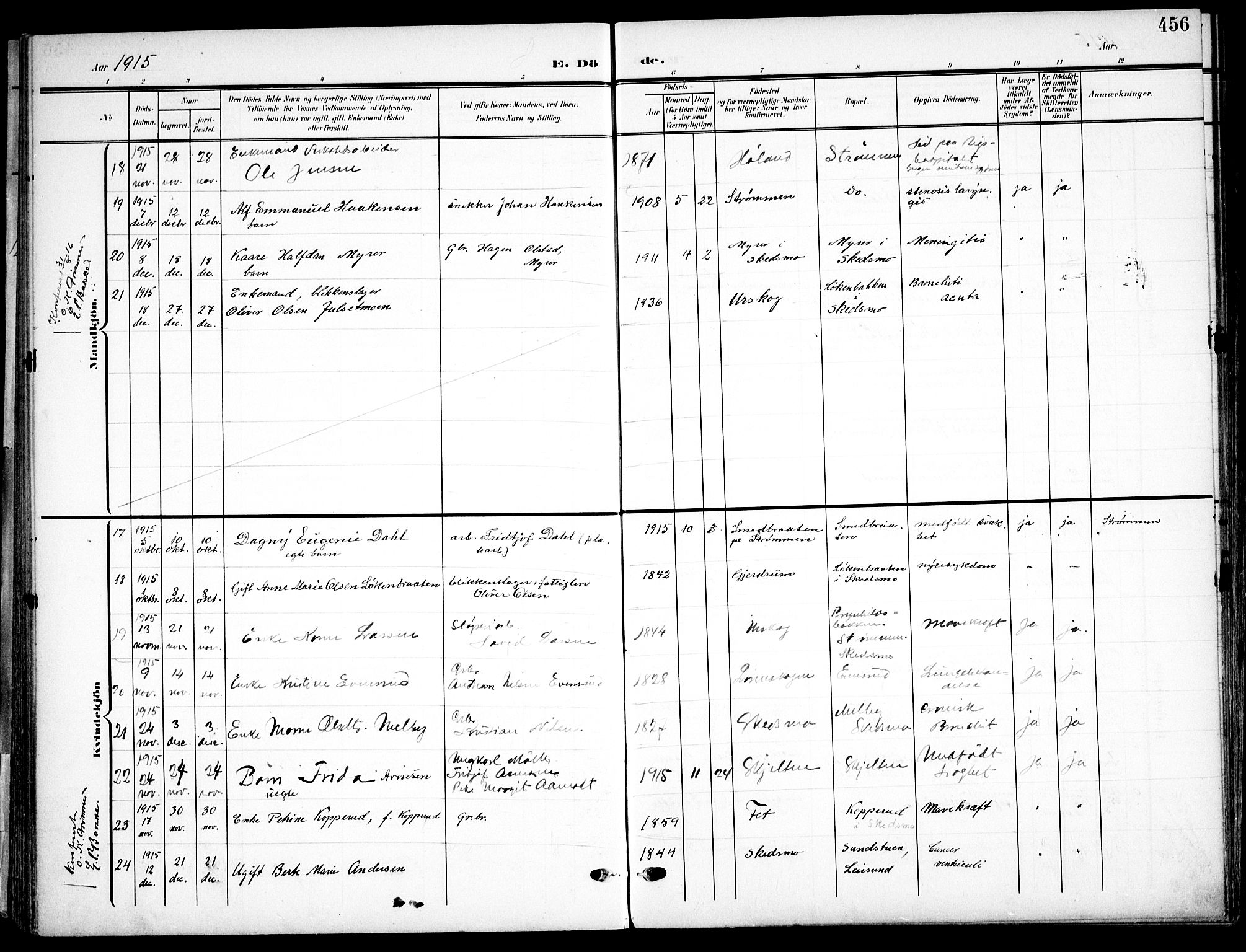 Skedsmo prestekontor Kirkebøker, AV/SAO-A-10033a/F/Fa/L0015: Parish register (official) no. I 15, 1902-1917, p. 456