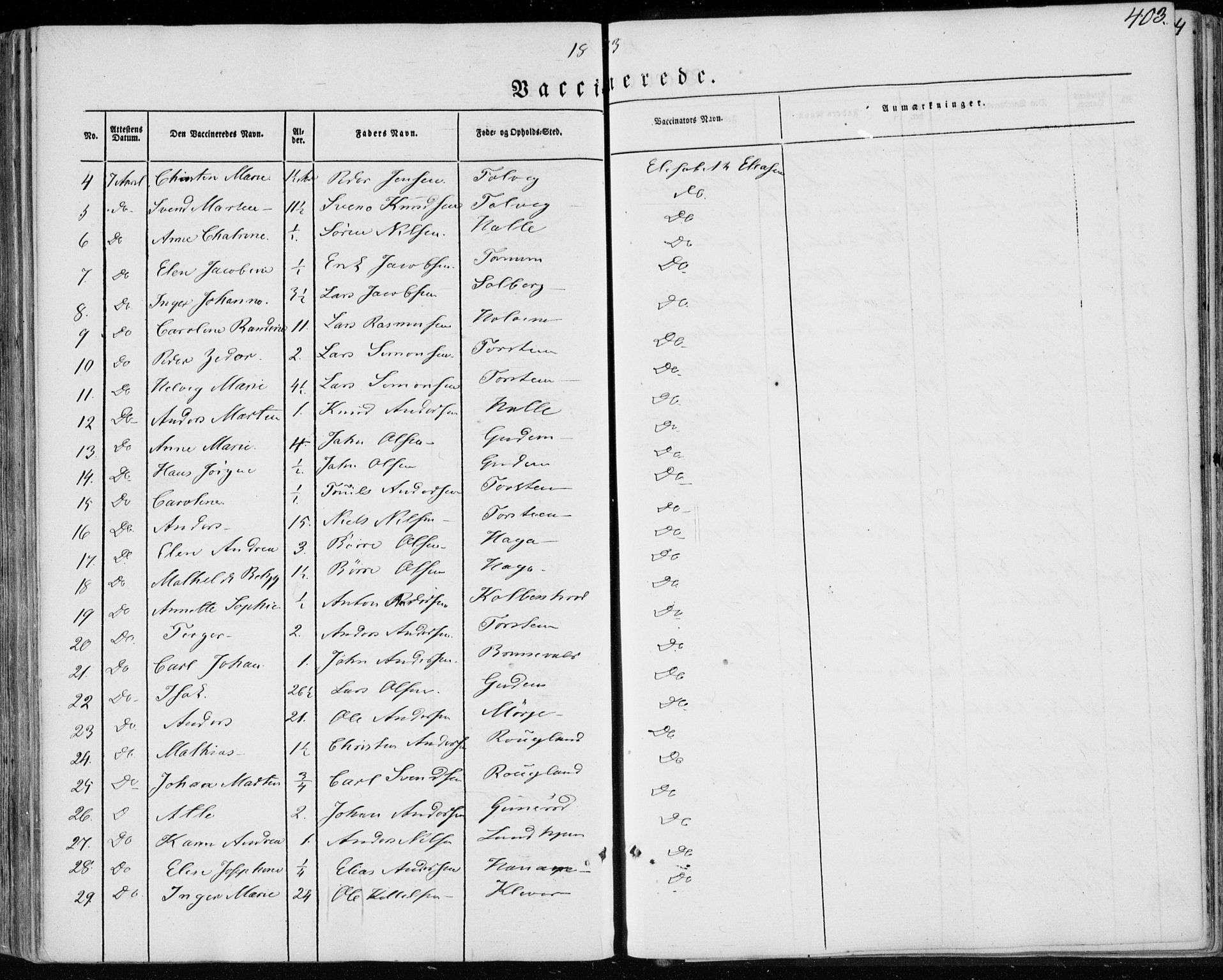 Brunlanes kirkebøker, AV/SAKO-A-342/F/Fa/L0004: Parish register (official) no. I 4, 1846-1862, p. 403