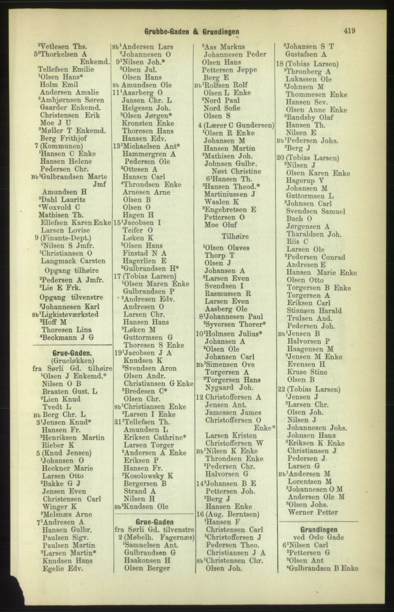 Kristiania/Oslo adressebok, PUBL/-, 1886, p. 419