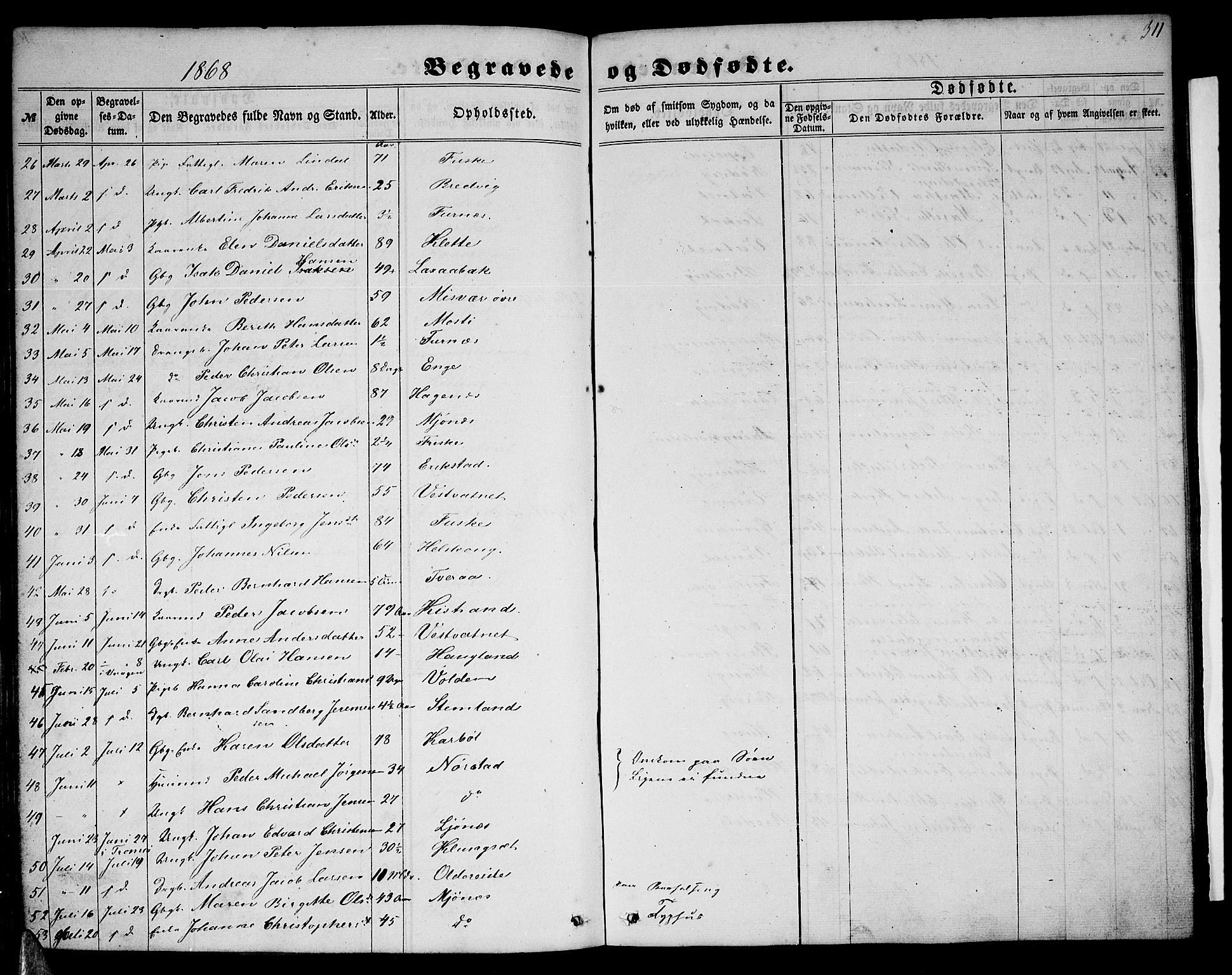 Ministerialprotokoller, klokkerbøker og fødselsregistre - Nordland, AV/SAT-A-1459/852/L0753: Parish register (copy) no. 852C04, 1856-1877, p. 311