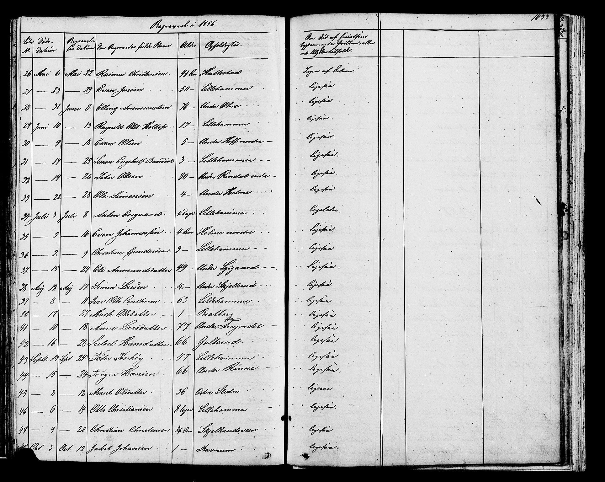 Fåberg prestekontor, SAH/PREST-086/H/Ha/Hab/L0007: Parish register (copy) no. 7, 1856-1891, p. 1032-1033