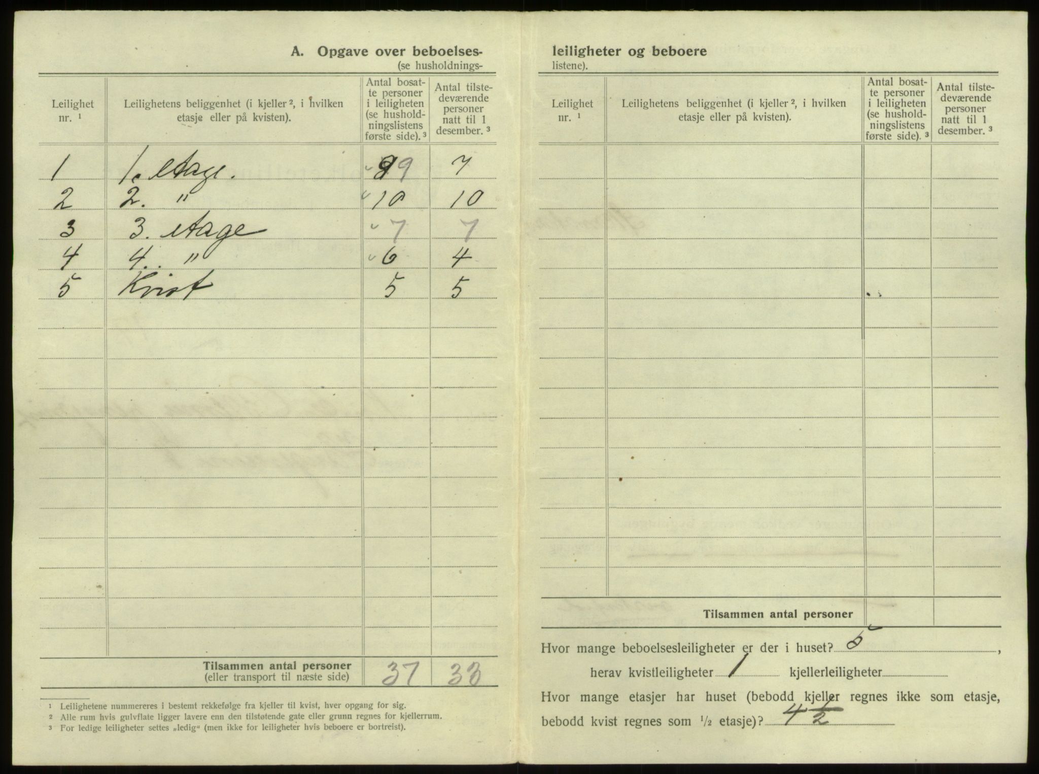 SAB, 1920 census for Bergen, 1920, p. 2913