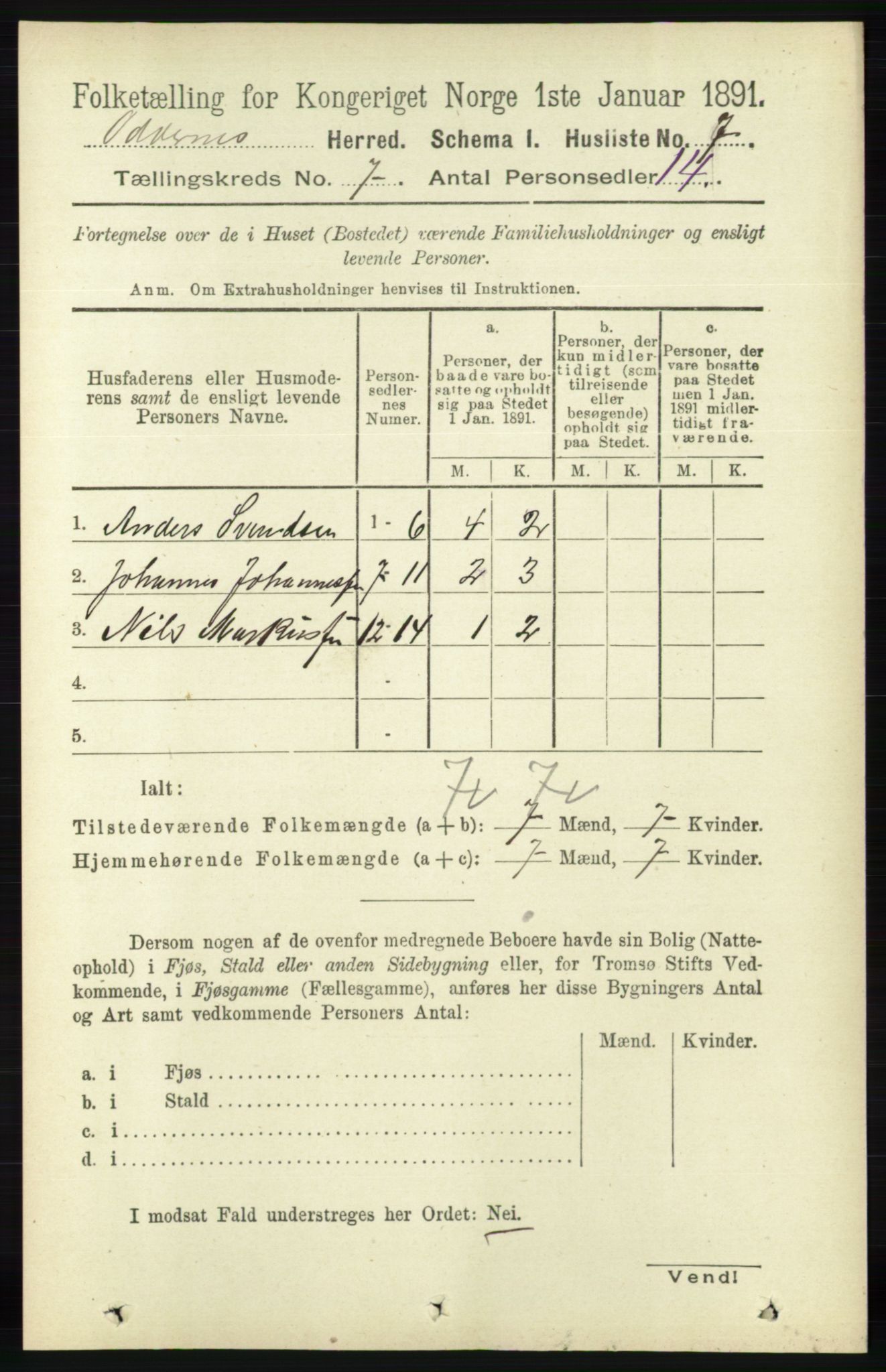 RA, 1891 census for 1012 Oddernes, 1891, p. 2454