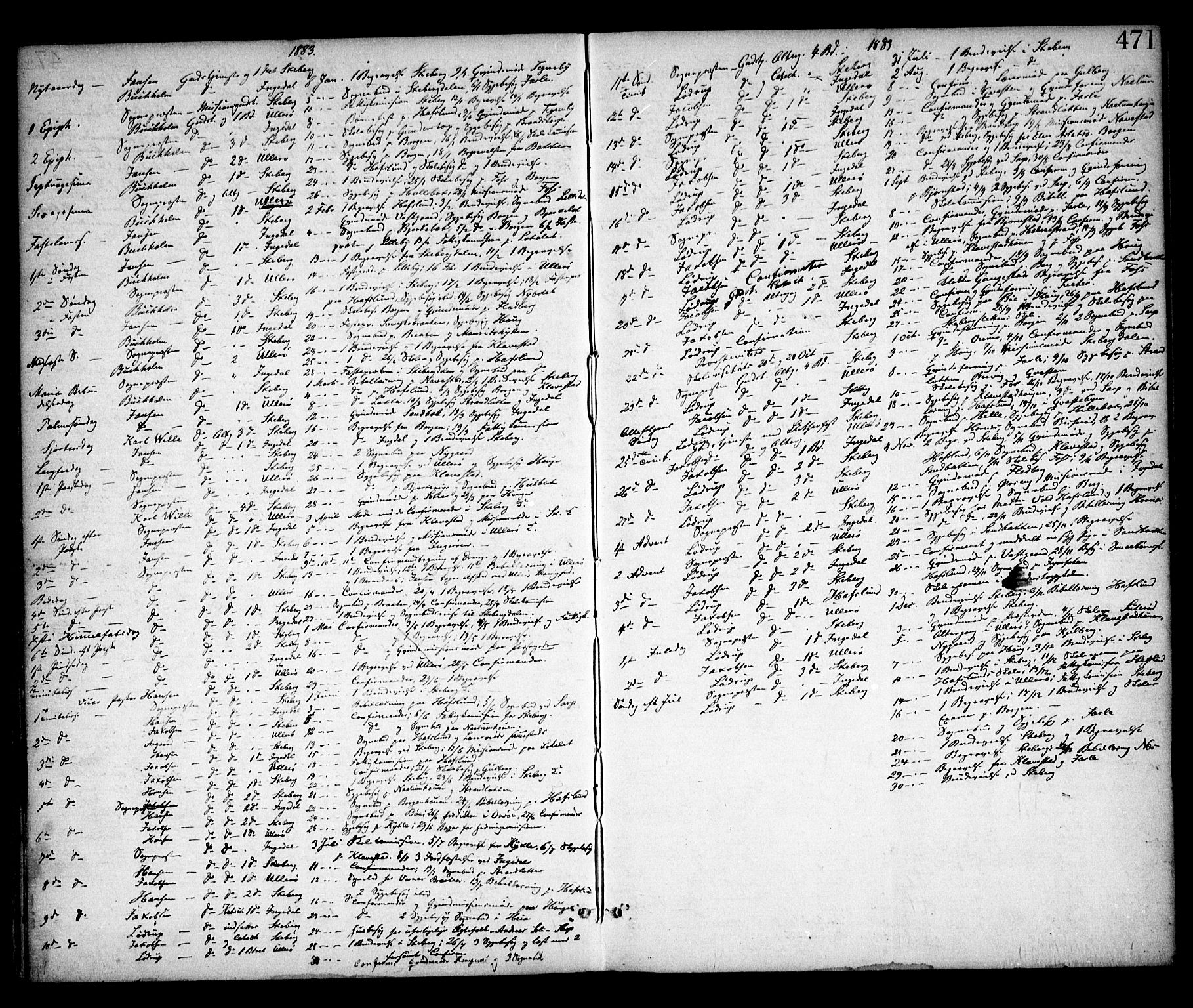 Skjeberg prestekontor Kirkebøker, SAO/A-10923/F/Fa/L0008: Parish register (official) no. I 8, 1869-1885, p. 471