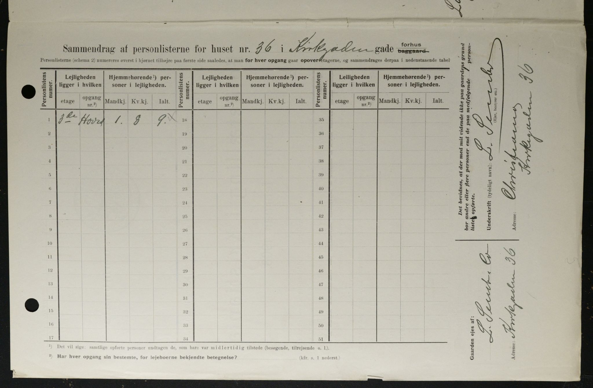 OBA, Municipal Census 1908 for Kristiania, 1908, p. 44780