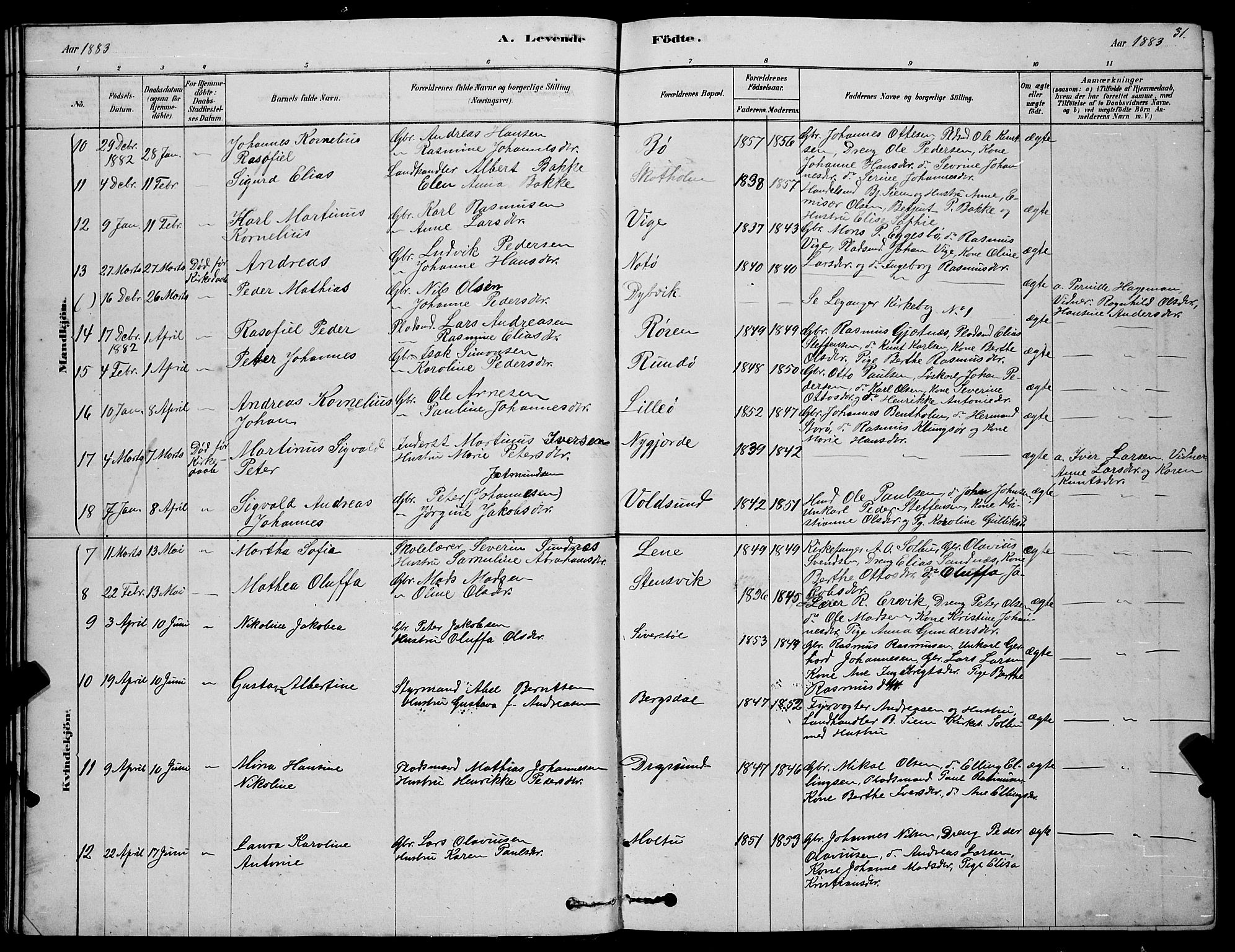 Ministerialprotokoller, klokkerbøker og fødselsregistre - Møre og Romsdal, AV/SAT-A-1454/507/L0081: Parish register (copy) no. 507C04, 1878-1898, p. 31