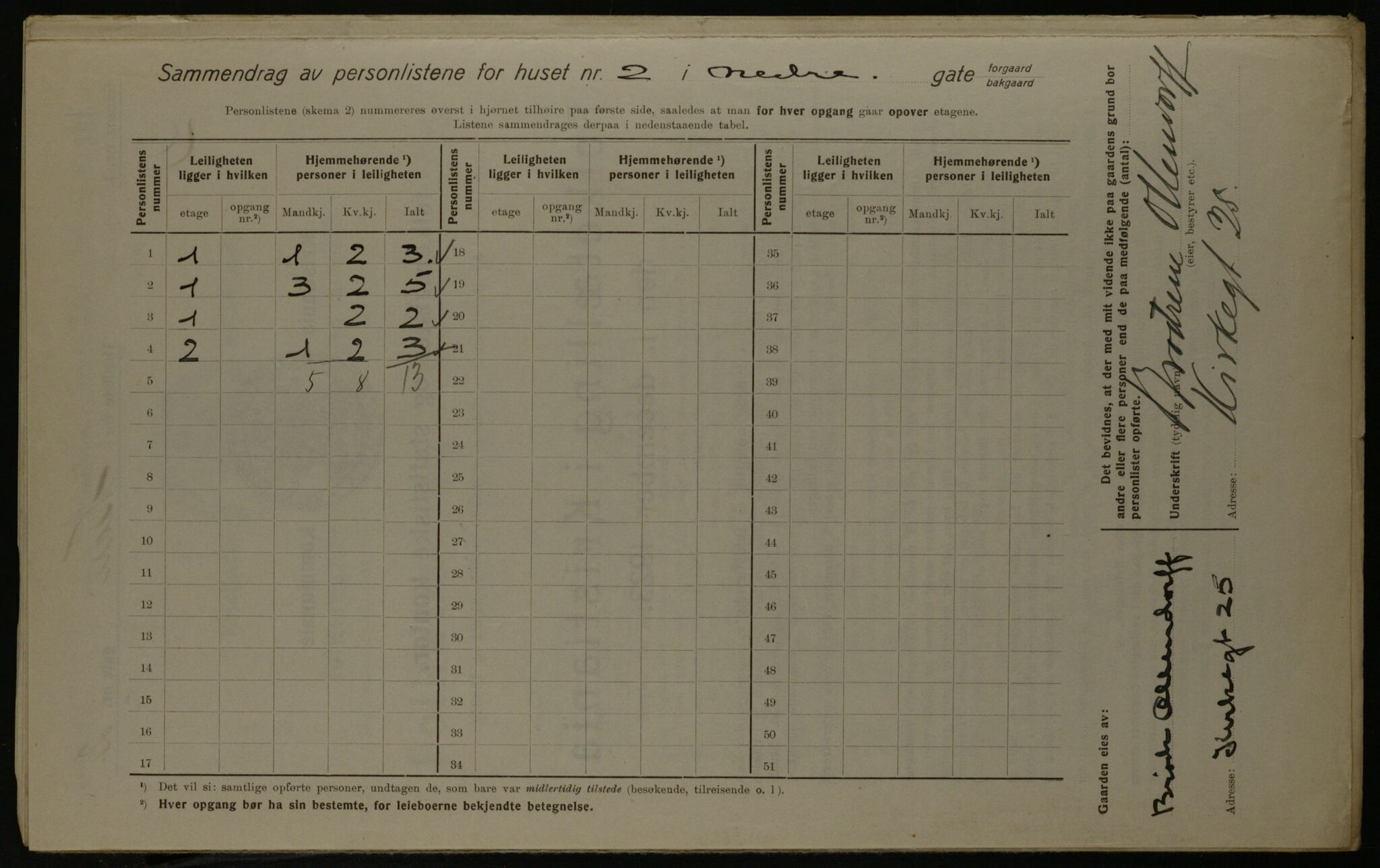 OBA, Municipal Census 1923 for Kristiania, 1923, p. 76135