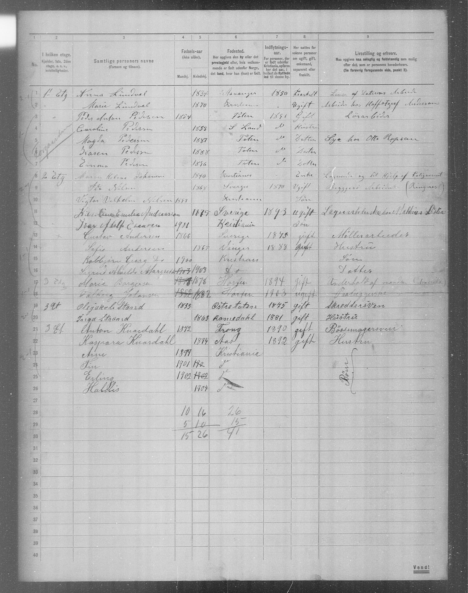 OBA, Municipal Census 1904 for Kristiania, 1904, p. 14450