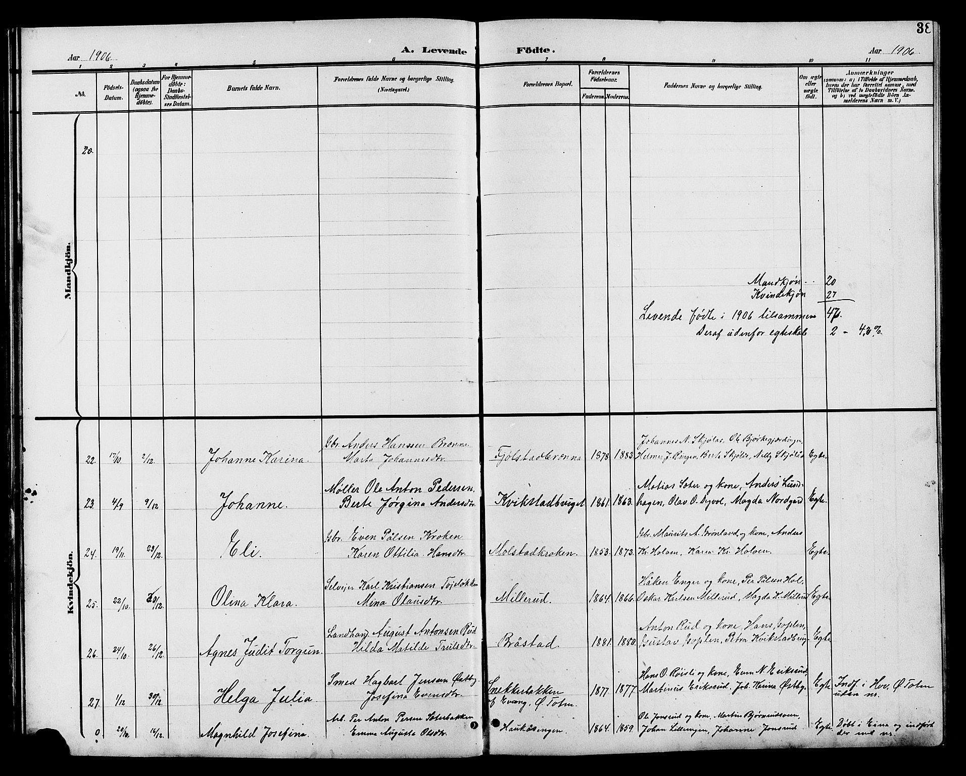 Vestre Toten prestekontor, AV/SAH-PREST-108/H/Ha/Hab/L0011: Parish register (copy) no. 11, 1901-1911, p. 38