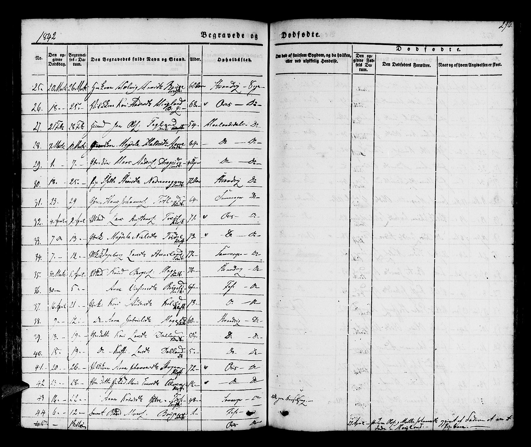 Os sokneprestembete, AV/SAB-A-99929: Parish register (official) no. A 15, 1839-1851, p. 296