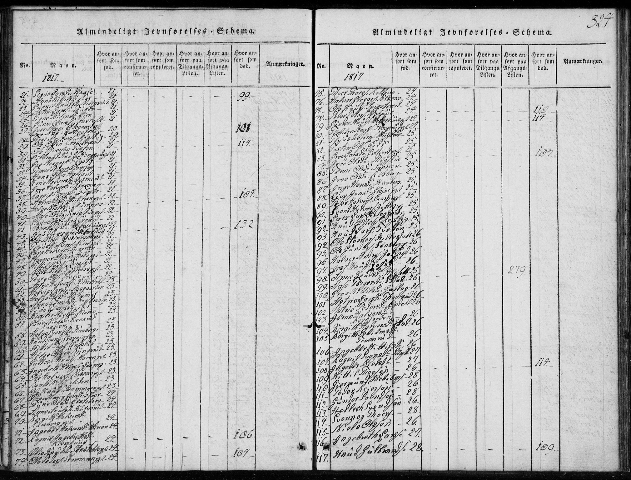 Rollag kirkebøker, AV/SAKO-A-240/G/Ga/L0001: Parish register (copy) no. I 1, 1814-1831, p. 324