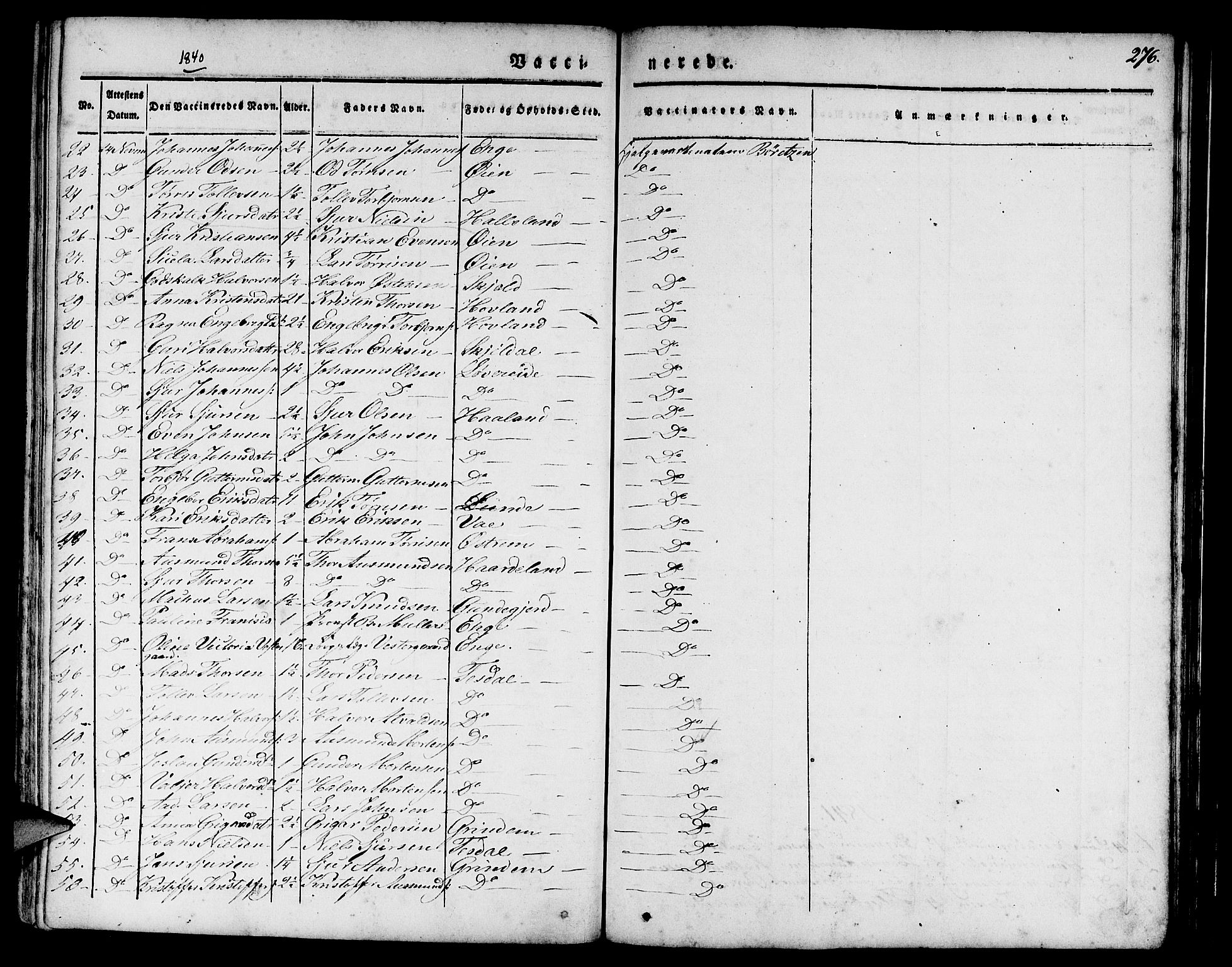 Etne sokneprestembete, AV/SAB-A-75001/H/Haa: Parish register (official) no. A 7, 1831-1847, p. 276