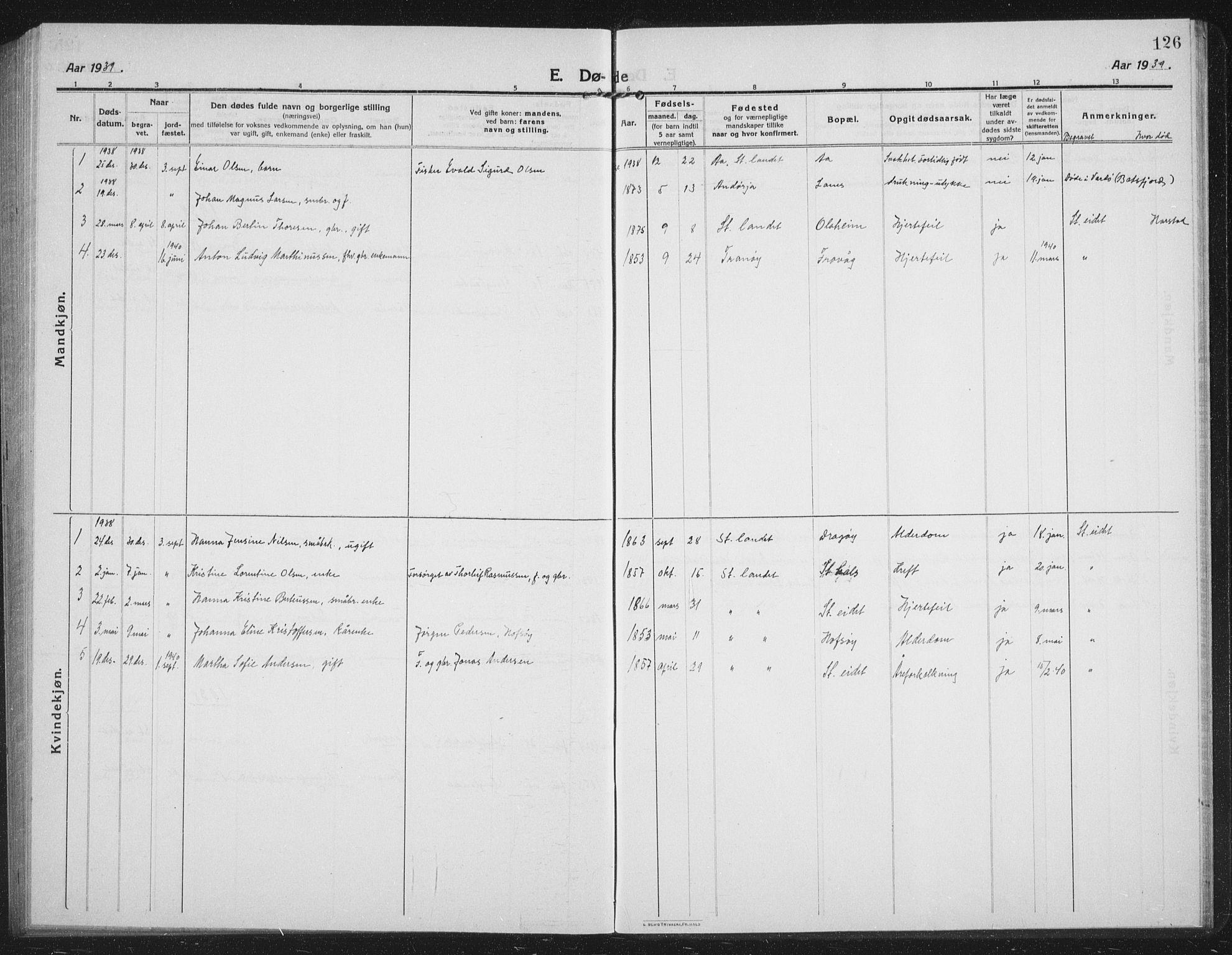 Tranøy sokneprestkontor, AV/SATØ-S-1313/I/Ia/Iab/L0019klokker: Parish register (copy) no. 19, 1914-1940, p. 126