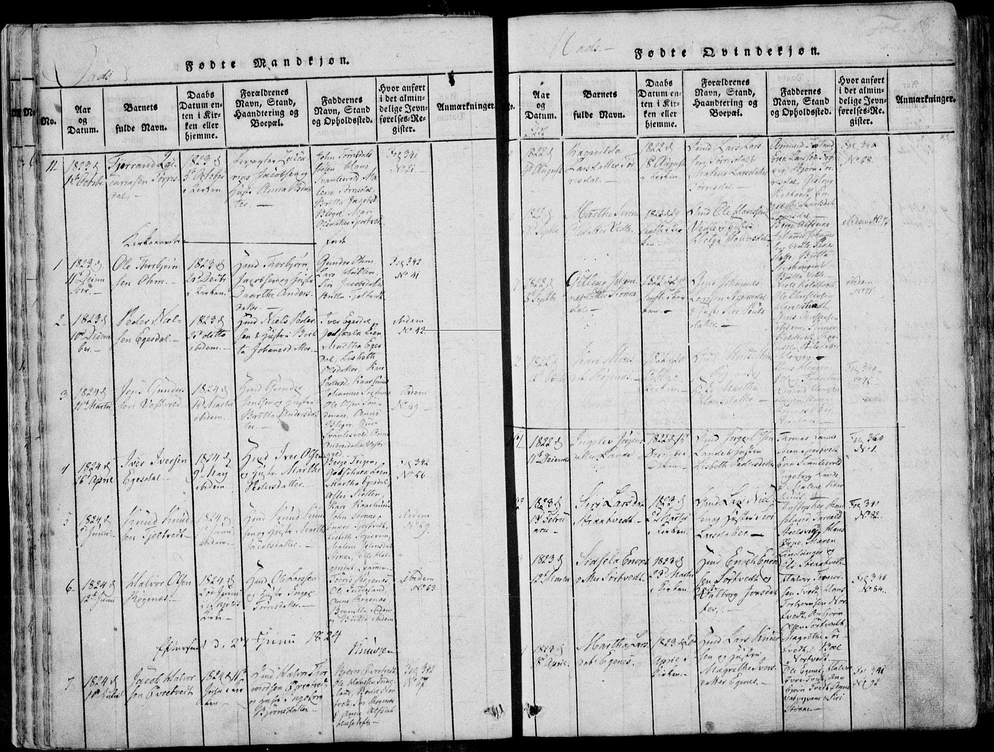 Skjold sokneprestkontor, SAST/A-101847/H/Ha/Haa/L0004: Parish register (official) no. A 4 /2, 1815-1830, p. 18
