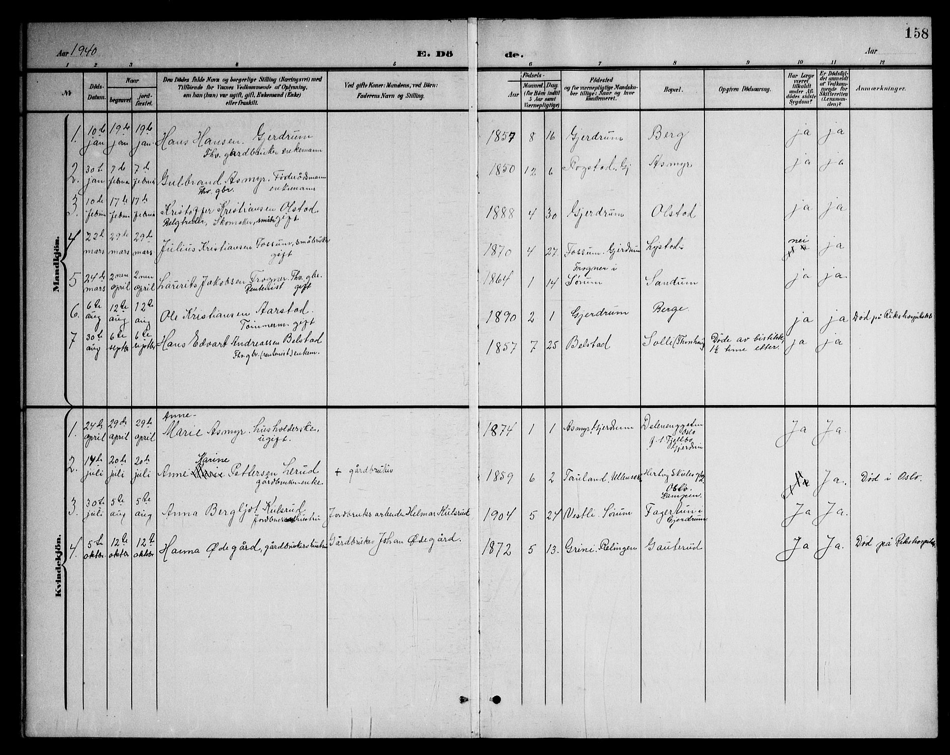 Gjerdrum prestekontor Kirkebøker, AV/SAO-A-10412b/G/Ga/L0006: Parish register (copy) no. I 6, 1901-1945, p. 158