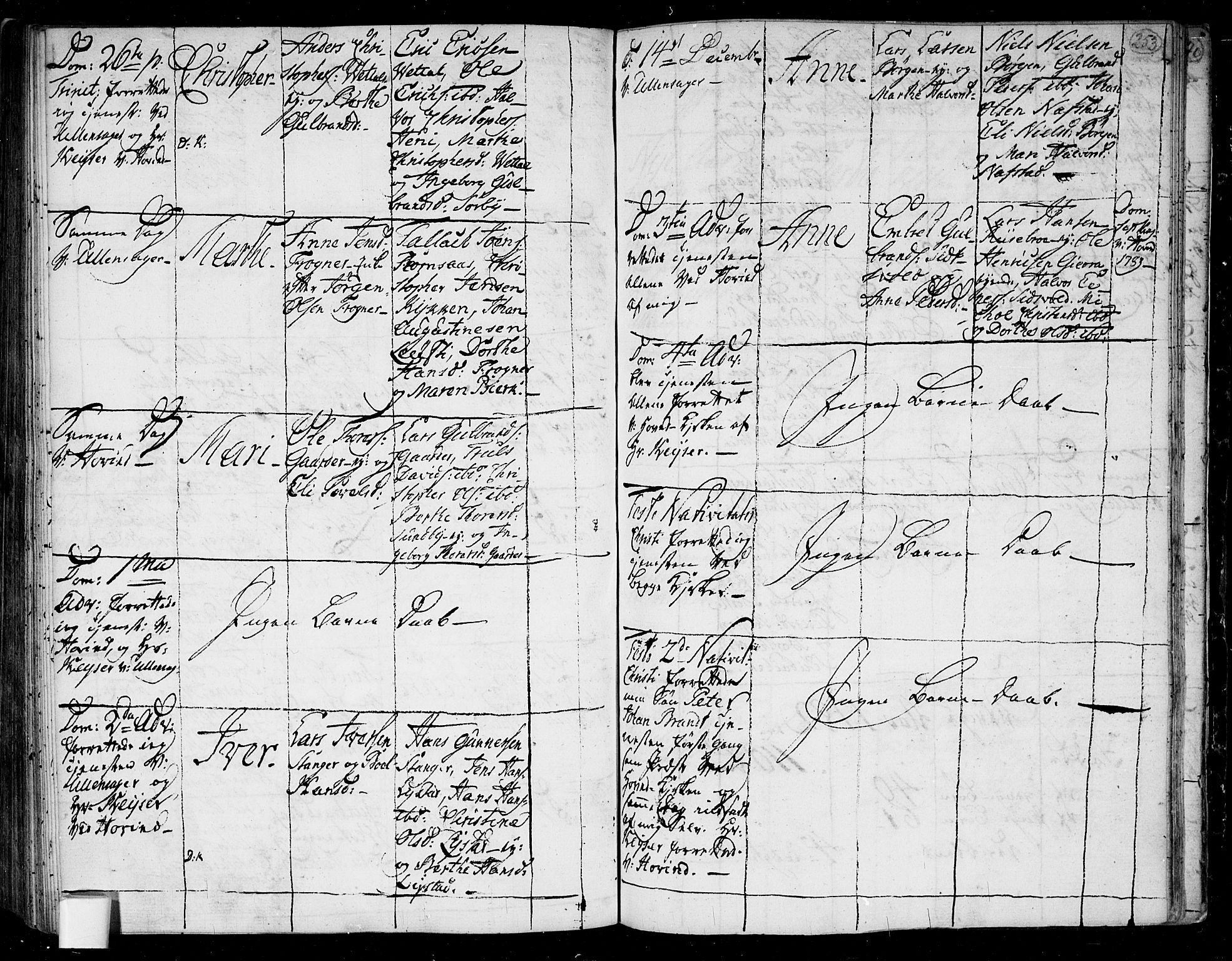 Ullensaker prestekontor Kirkebøker, AV/SAO-A-10236a/F/Fa/L0006: Parish register (official) no. I 6, 1762-1785, p. 253