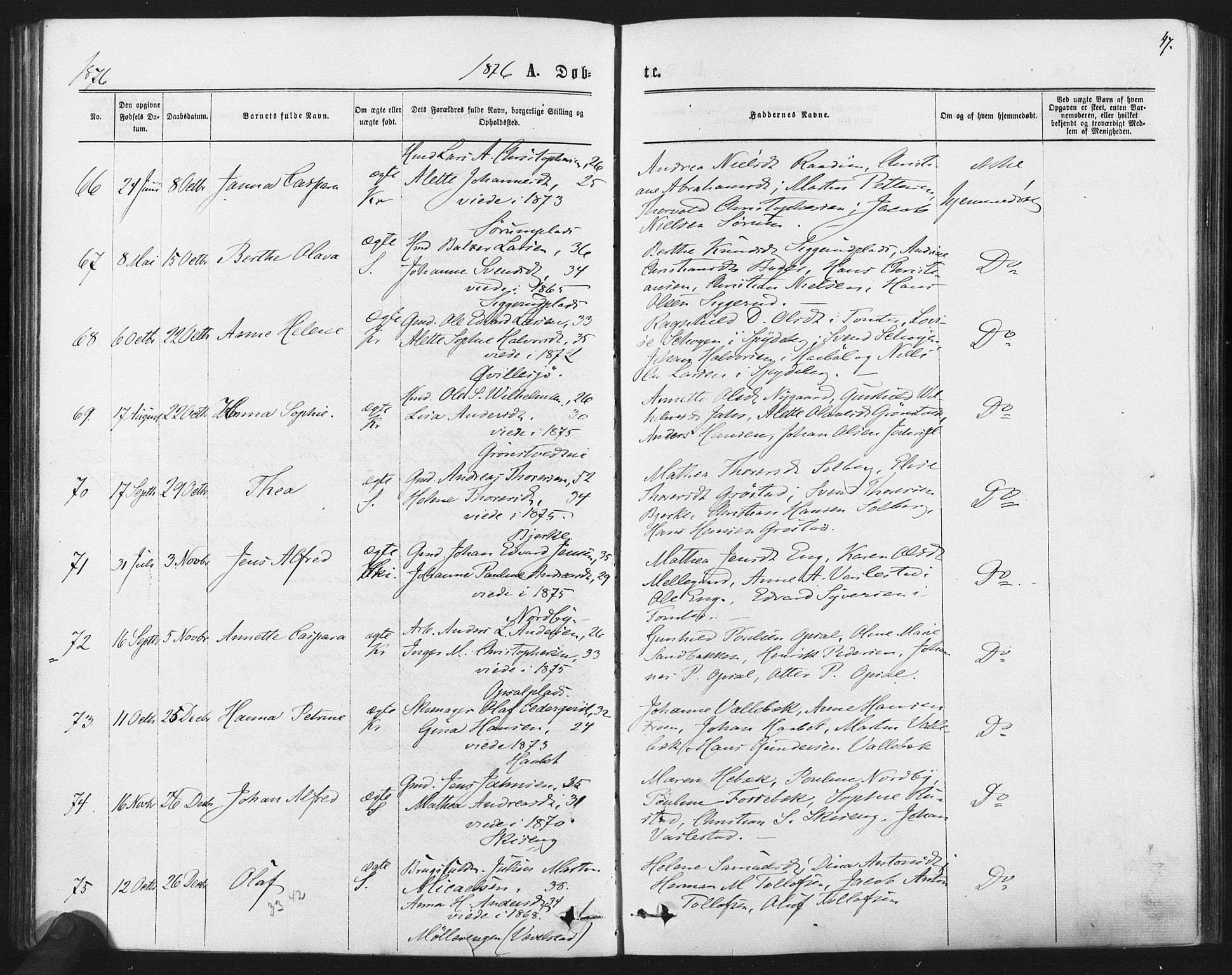 Kråkstad prestekontor Kirkebøker, SAO/A-10125a/F/Fa/L0008: Parish register (official) no. I 8, 1870-1879, p. 47