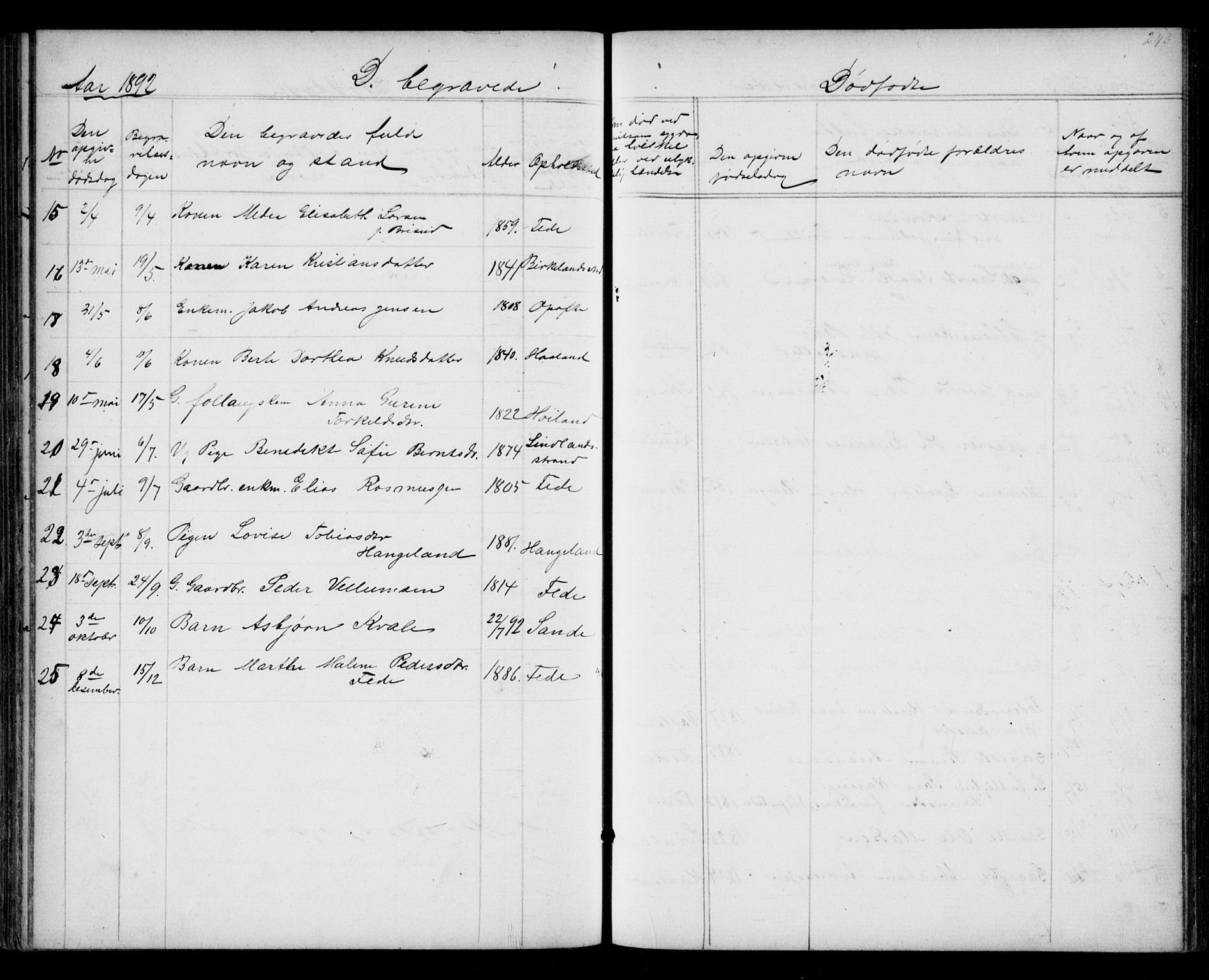 Kvinesdal sokneprestkontor, AV/SAK-1111-0026/F/Fb/Fba/L0003: Parish register (copy) no. B 3, 1858-1893, p. 246